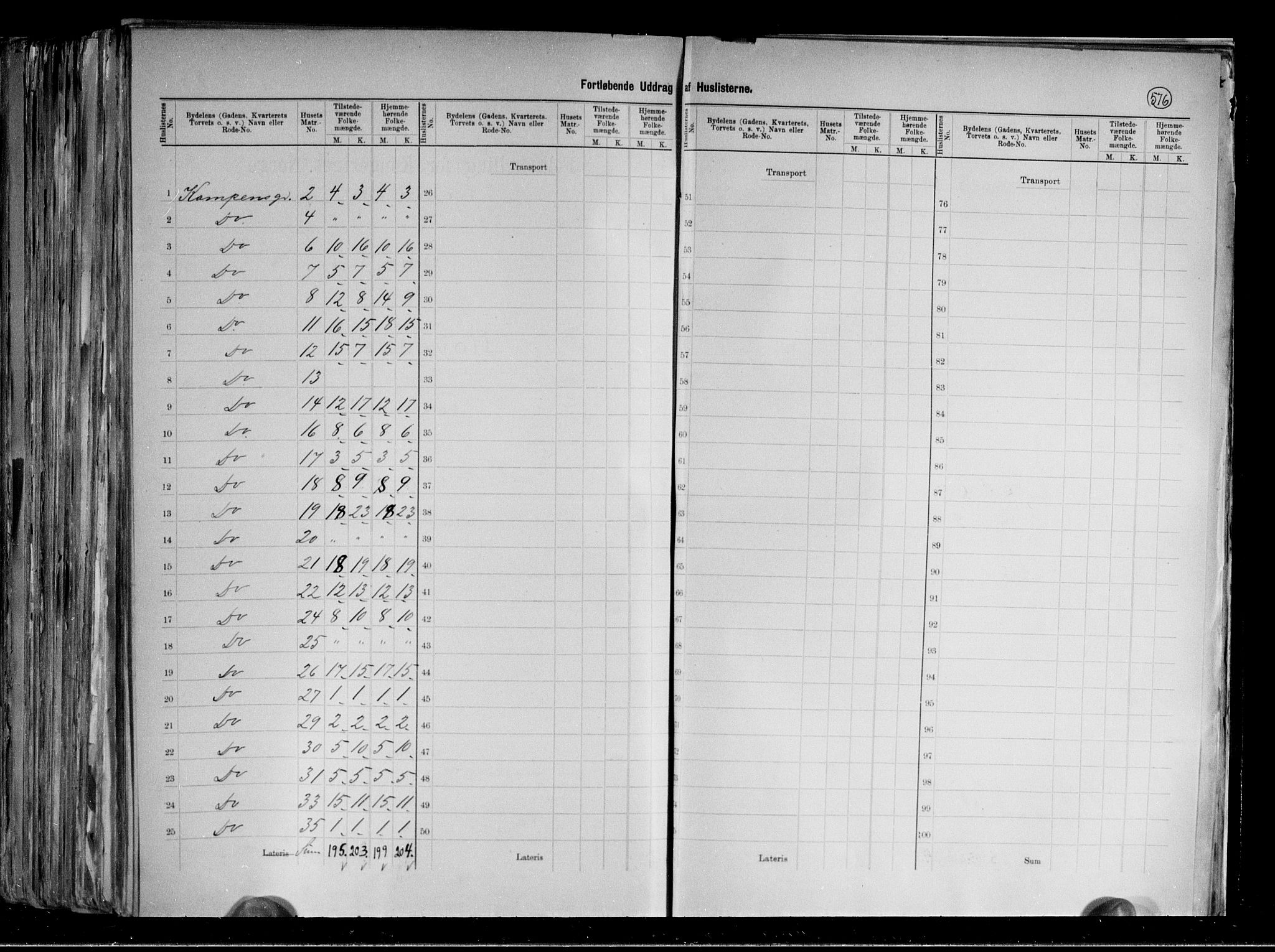 RA, 1891 census for 0301 Kristiania, 1891, p. 160875