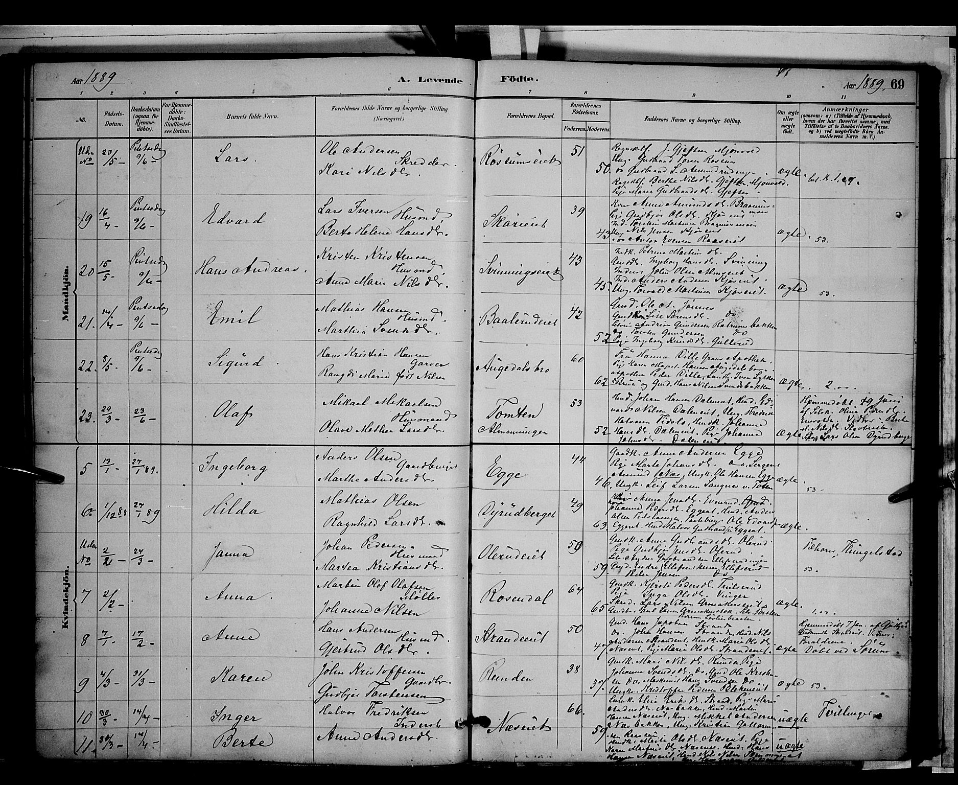 Gran prestekontor, SAH/PREST-112/H/Ha/Hab/L0003: Parish register (copy) no. 3, 1882-1890, p. 69