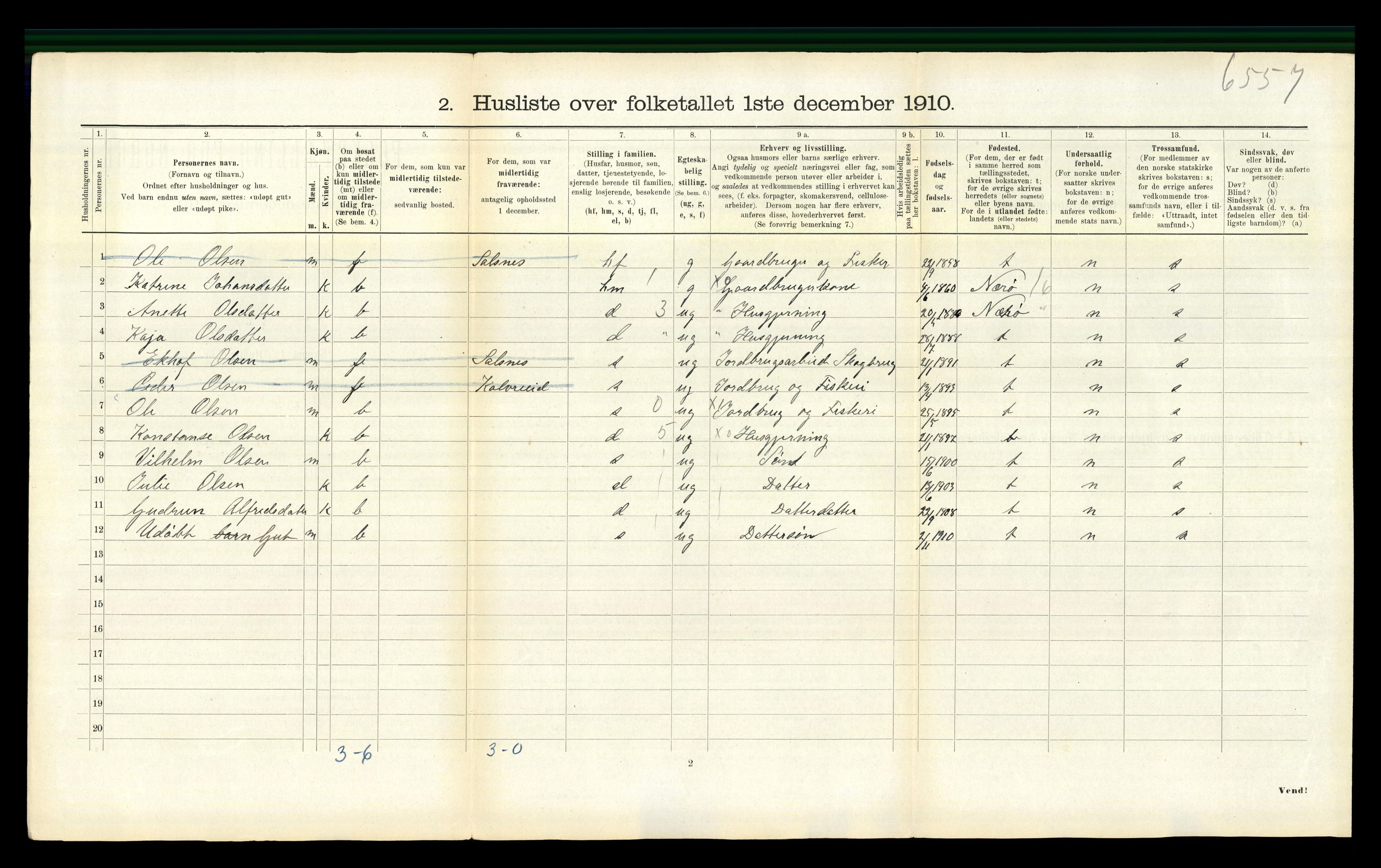 RA, 1910 census for Fosnes, 1910, p. 142