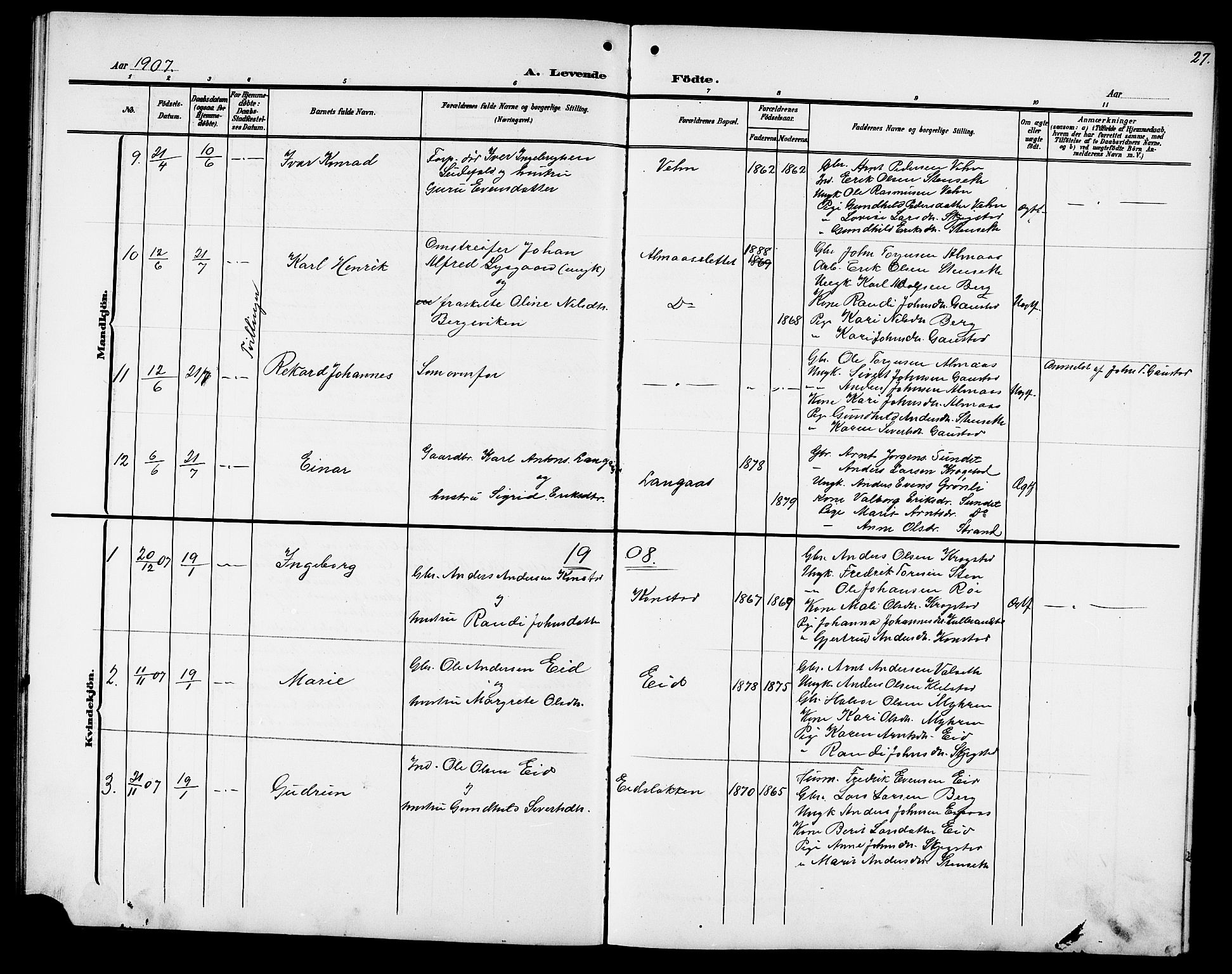 Ministerialprotokoller, klokkerbøker og fødselsregistre - Sør-Trøndelag, AV/SAT-A-1456/694/L1133: Parish register (copy) no. 694C05, 1901-1914, p. 27