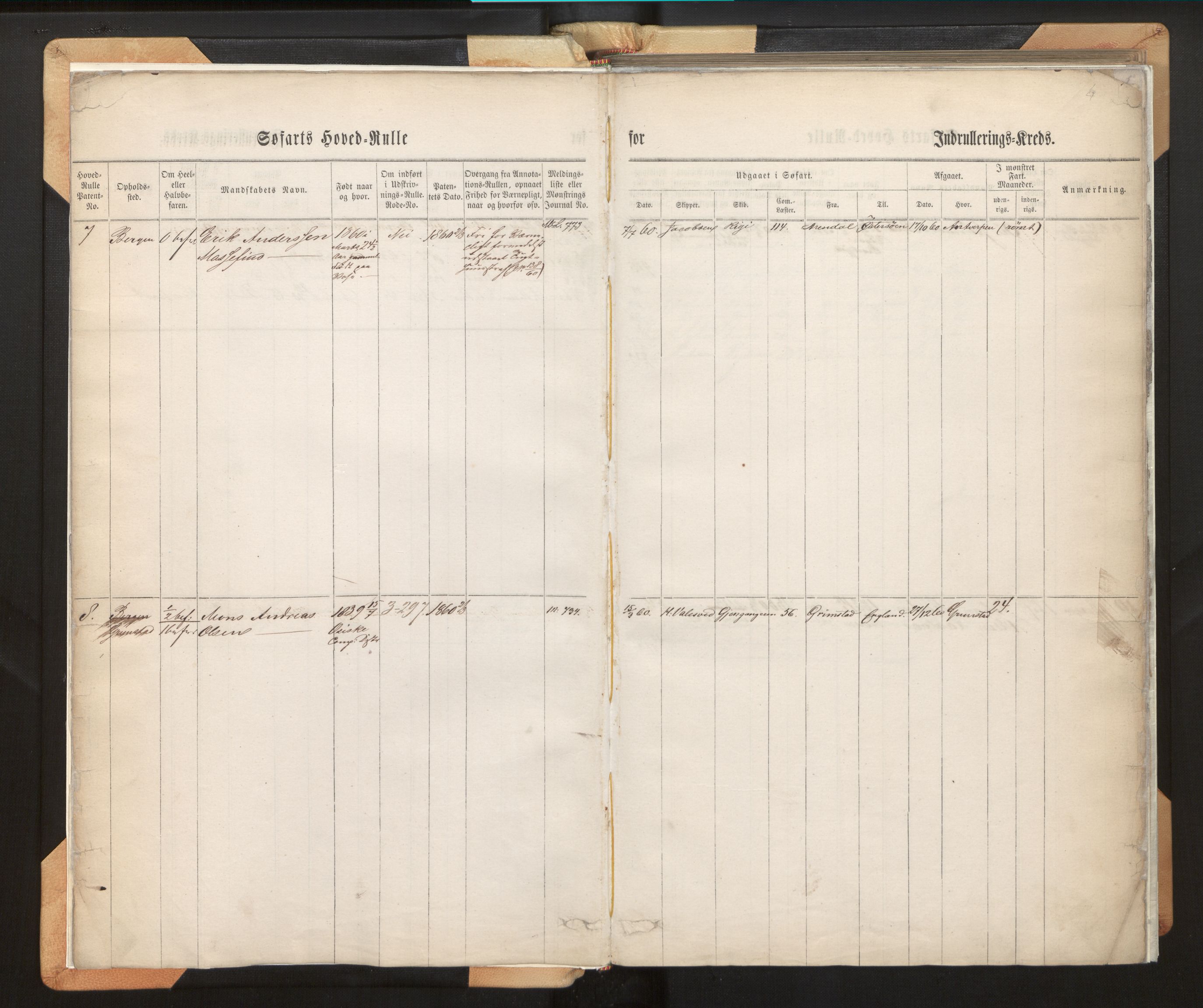 Innrulleringssjefen i Bergen, AV/SAB-A-100050/F/Fh/L0007: Sjøfarts-hovedrulle for Bergen krets, fol. 1 - 315, 1860-1865, p. 4