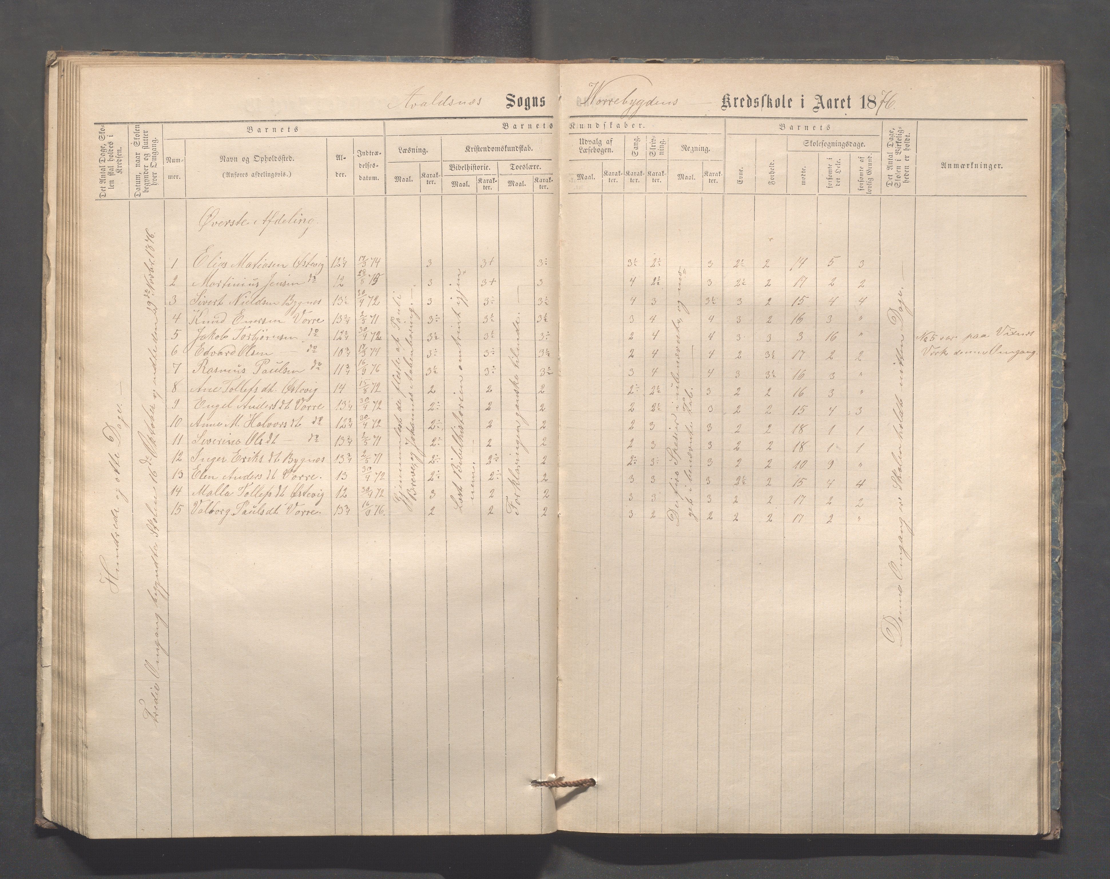 Avaldsnes kommune - Kolstø og Vorre skole, IKAR/K-101688/H/L0001: Skoleprotokoll, 1867-1887, p. 66