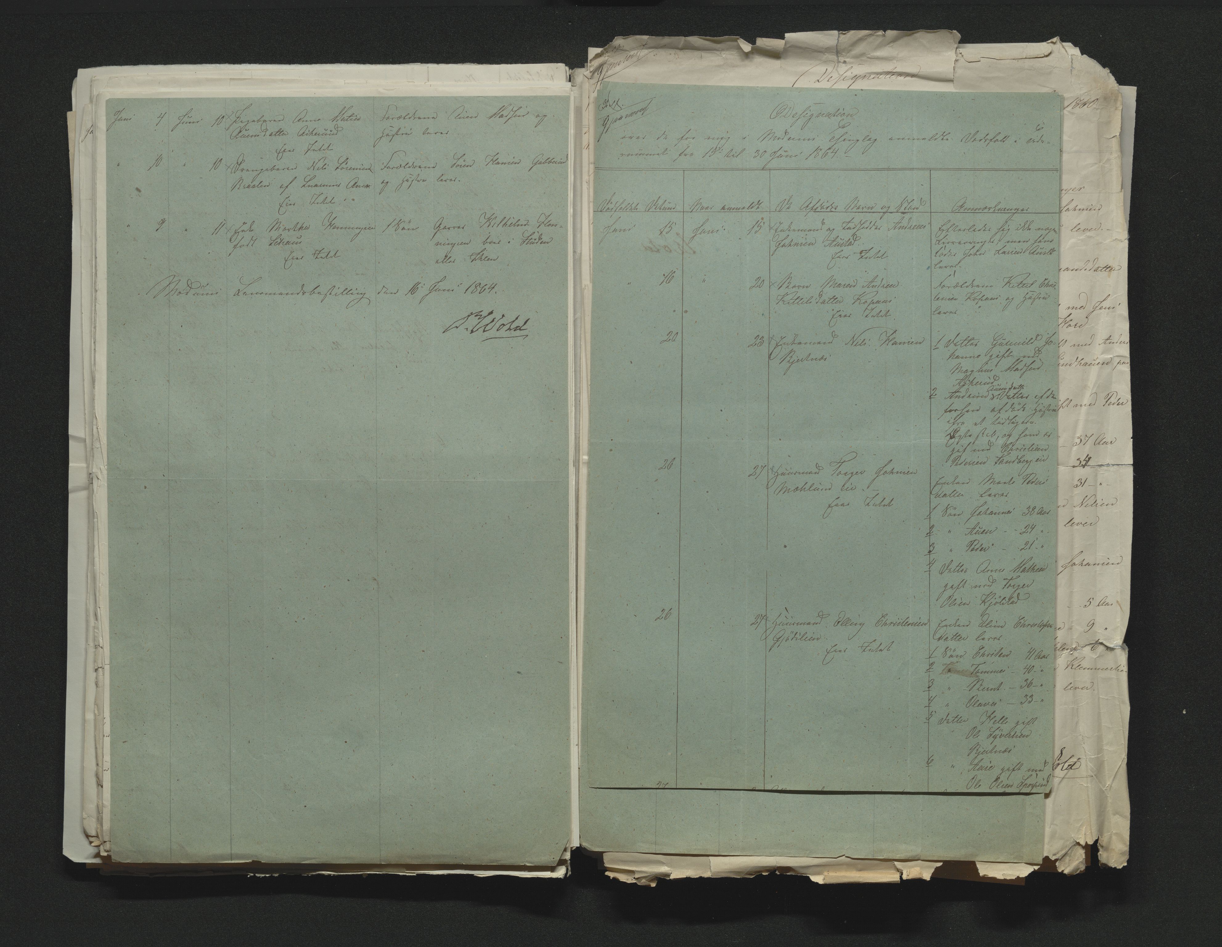 Eiker, Modum og Sigdal sorenskriveri, AV/SAKO-A-123/H/Ha/Hab/L0011: Dødsfallsmeldinger, 1862-1865, p. 413