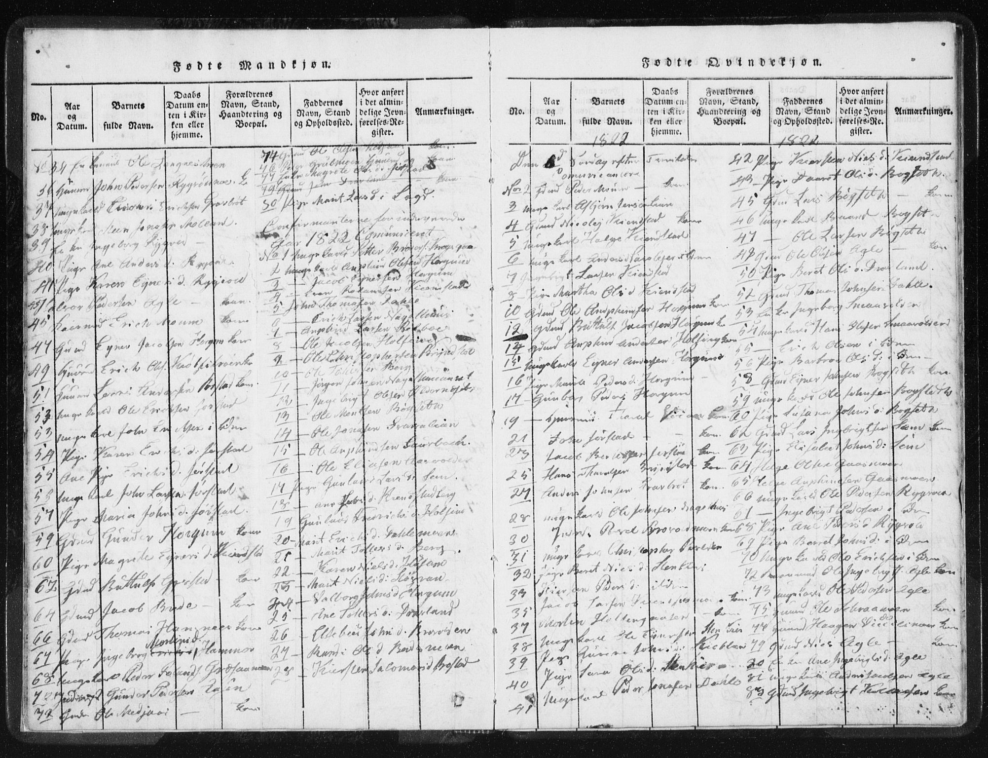 Ministerialprotokoller, klokkerbøker og fødselsregistre - Nord-Trøndelag, AV/SAT-A-1458/749/L0471: Parish register (official) no. 749A05, 1847-1856