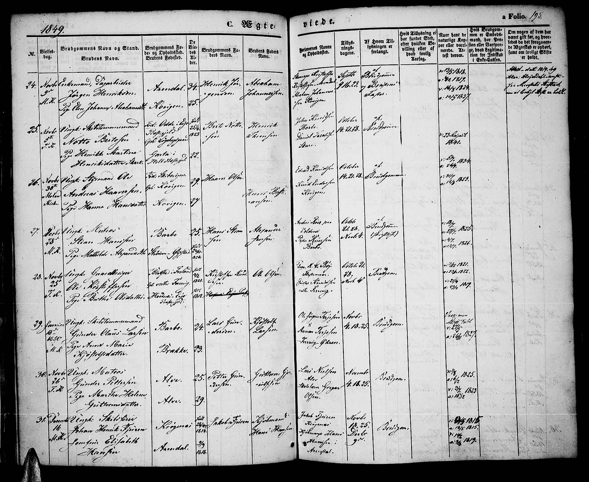 Tromøy sokneprestkontor, AV/SAK-1111-0041/F/Fa/L0005: Parish register (official) no. A 5, 1847-1856, p. 195