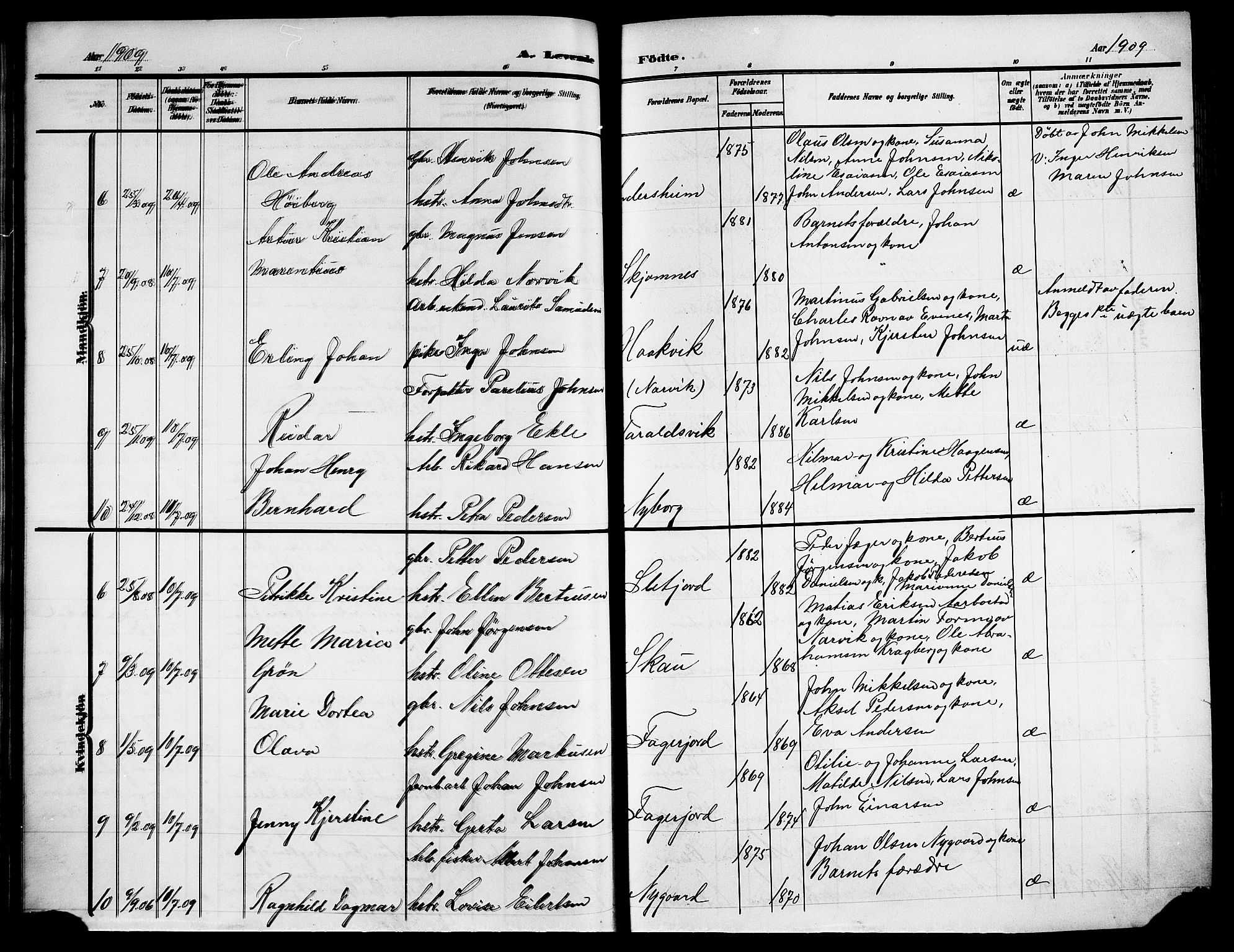 Ministerialprotokoller, klokkerbøker og fødselsregistre - Nordland, AV/SAT-A-1459/866/L0954: Parish register (copy) no. 866C03, 1905-1923