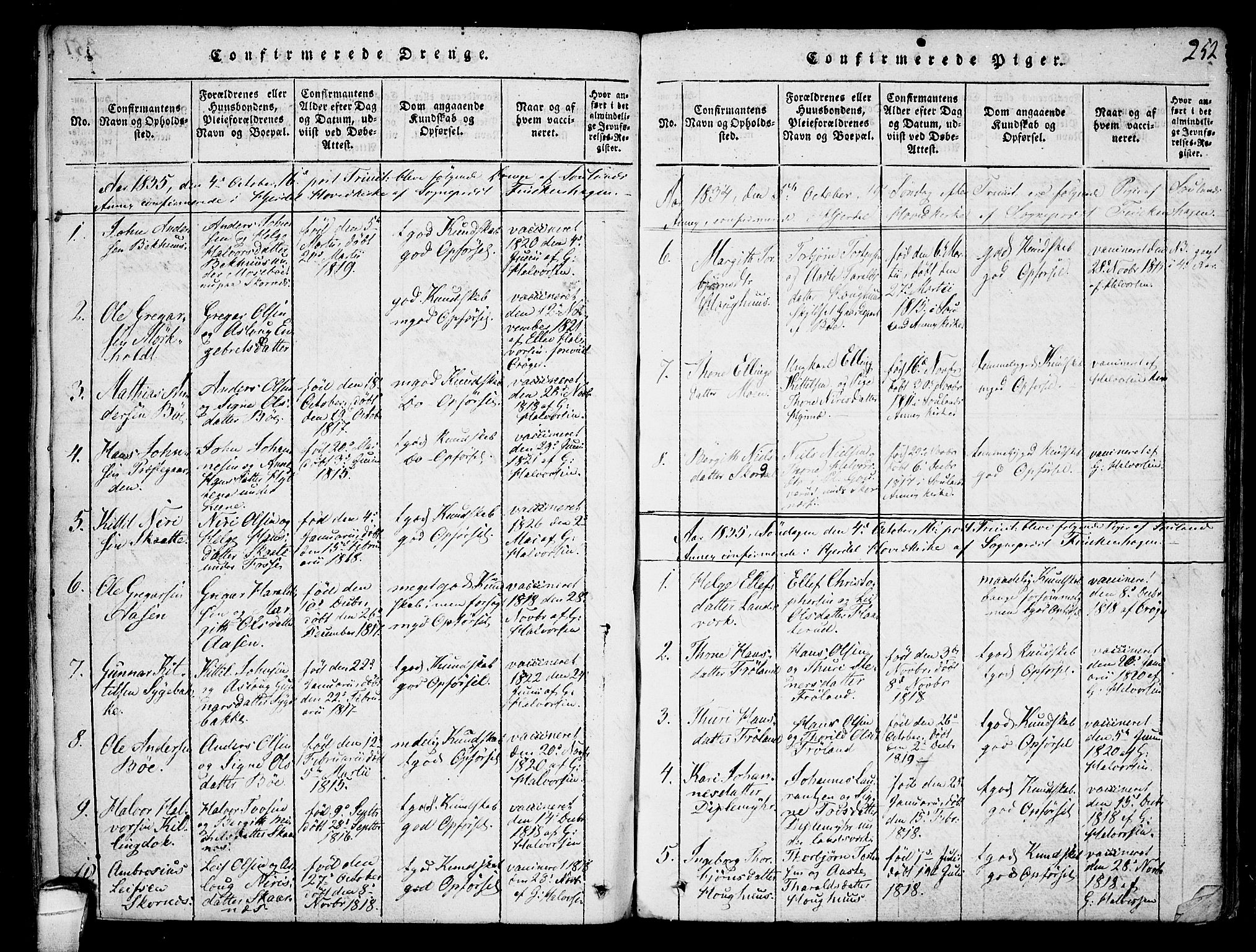 Hjartdal kirkebøker, SAKO/A-270/F/Fb/L0001: Parish register (official) no. II 1, 1815-1843, p. 252