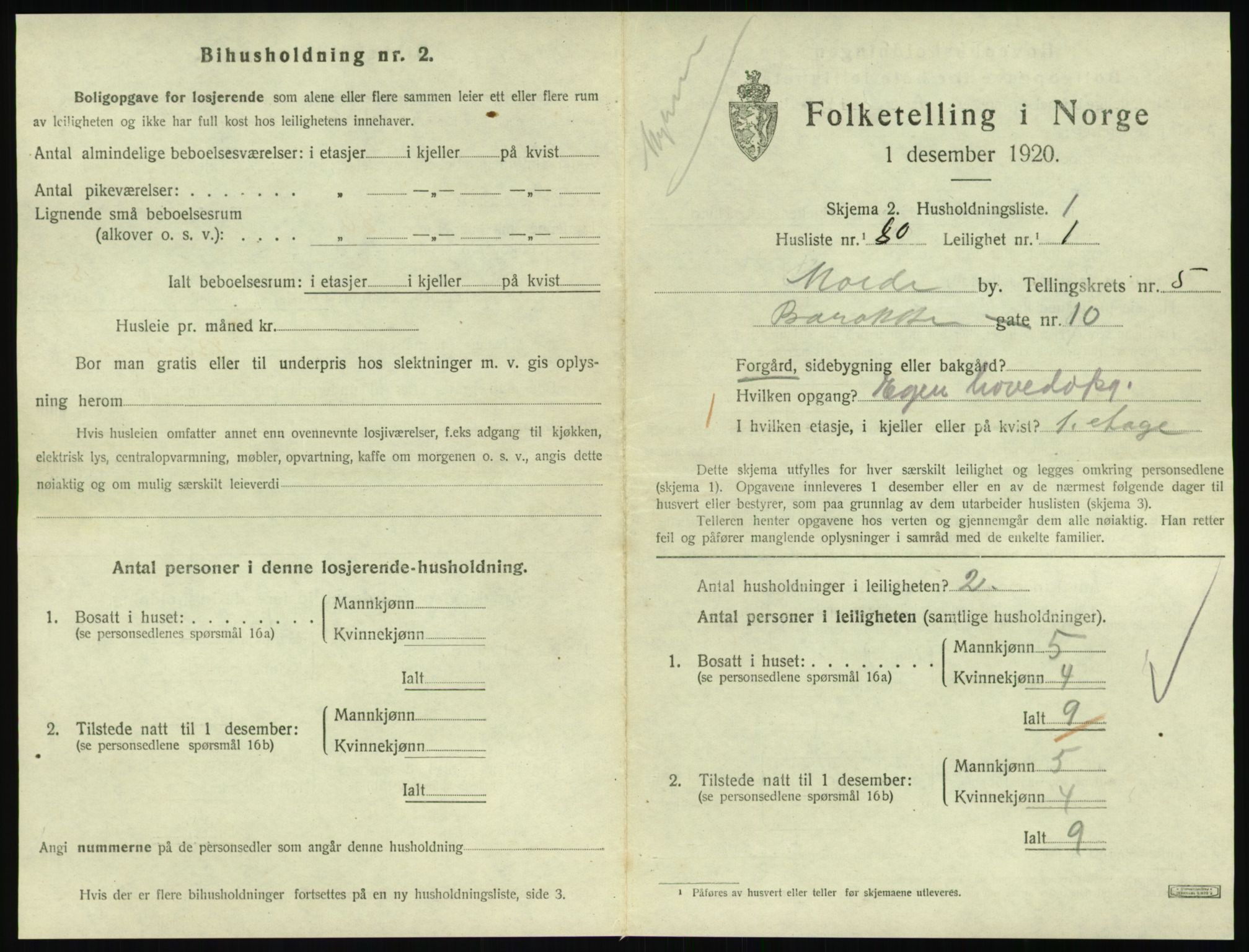 SAT, 1920 census for Molde, 1920, p. 2063