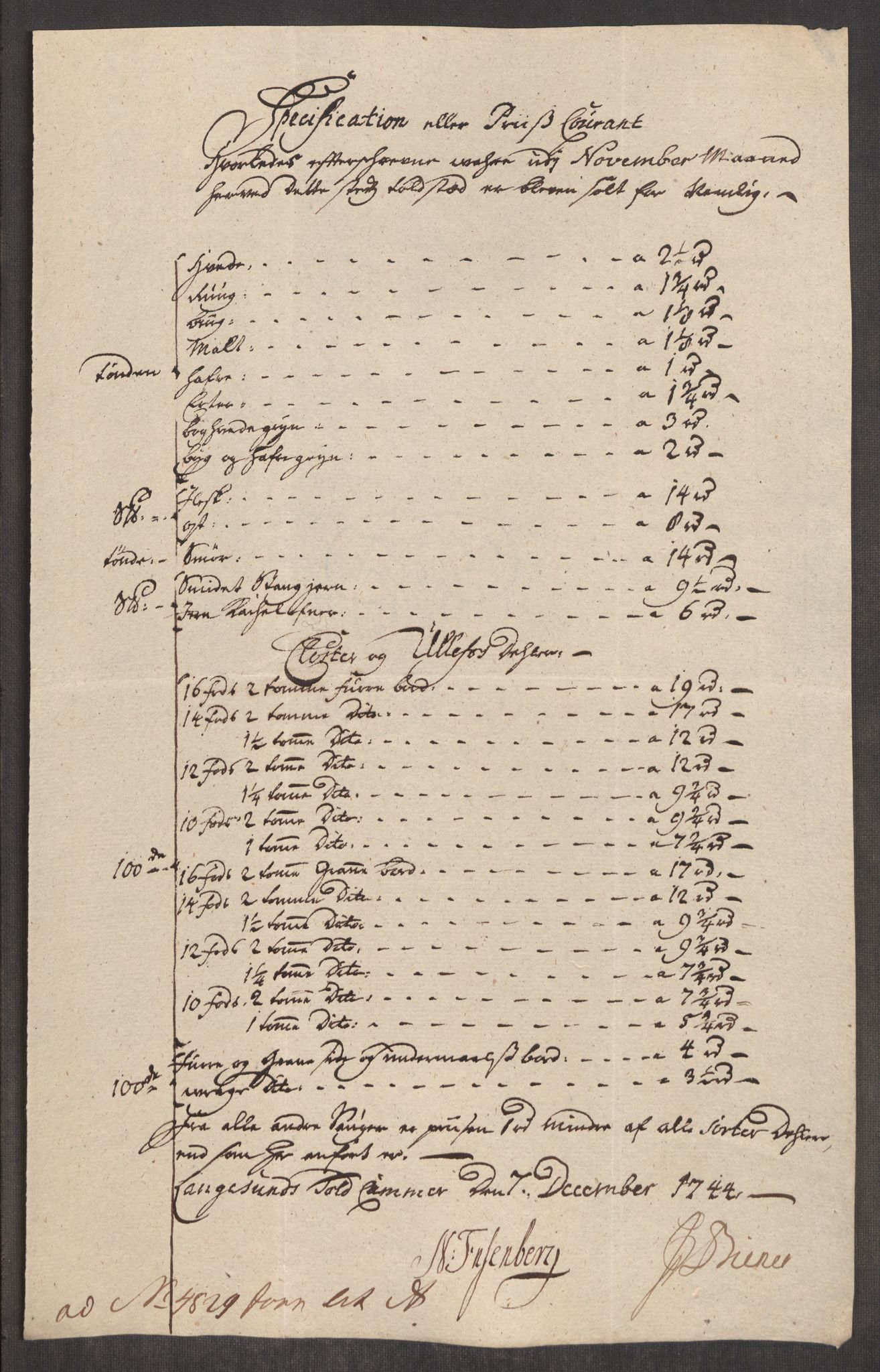 Rentekammeret inntil 1814, Realistisk ordnet avdeling, RA/EA-4070/Oe/L0002: [Ø1]: Priskuranter, 1740-1744, p. 942