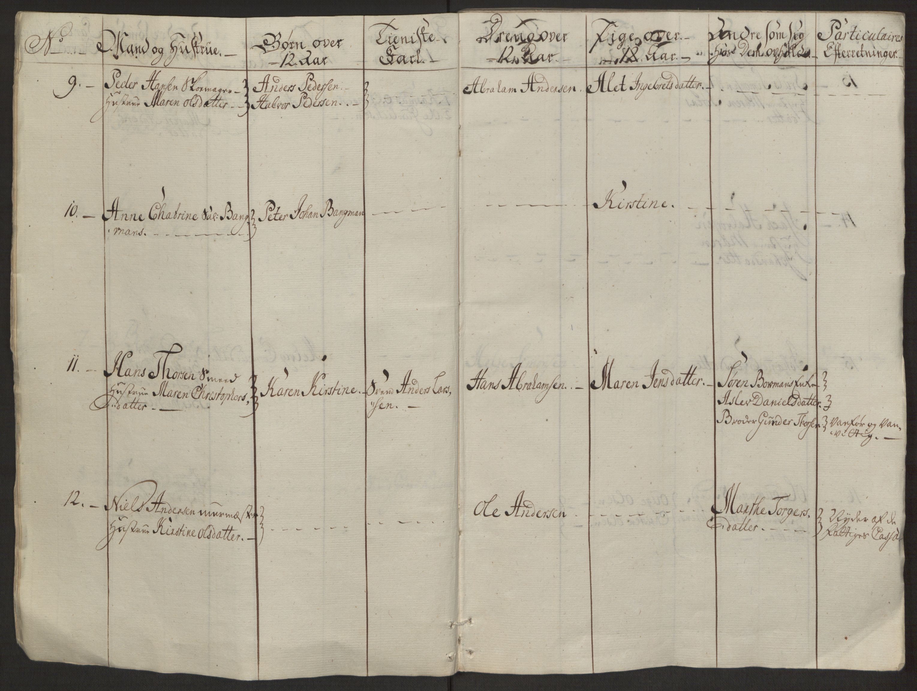 Rentekammeret inntil 1814, Reviderte regnskaper, Byregnskaper, AV/RA-EA-4066/R/Rj/L0198/0001: [J4] Kontribusjonsregnskap / Ekstraskatt, 1762-1768, p. 14