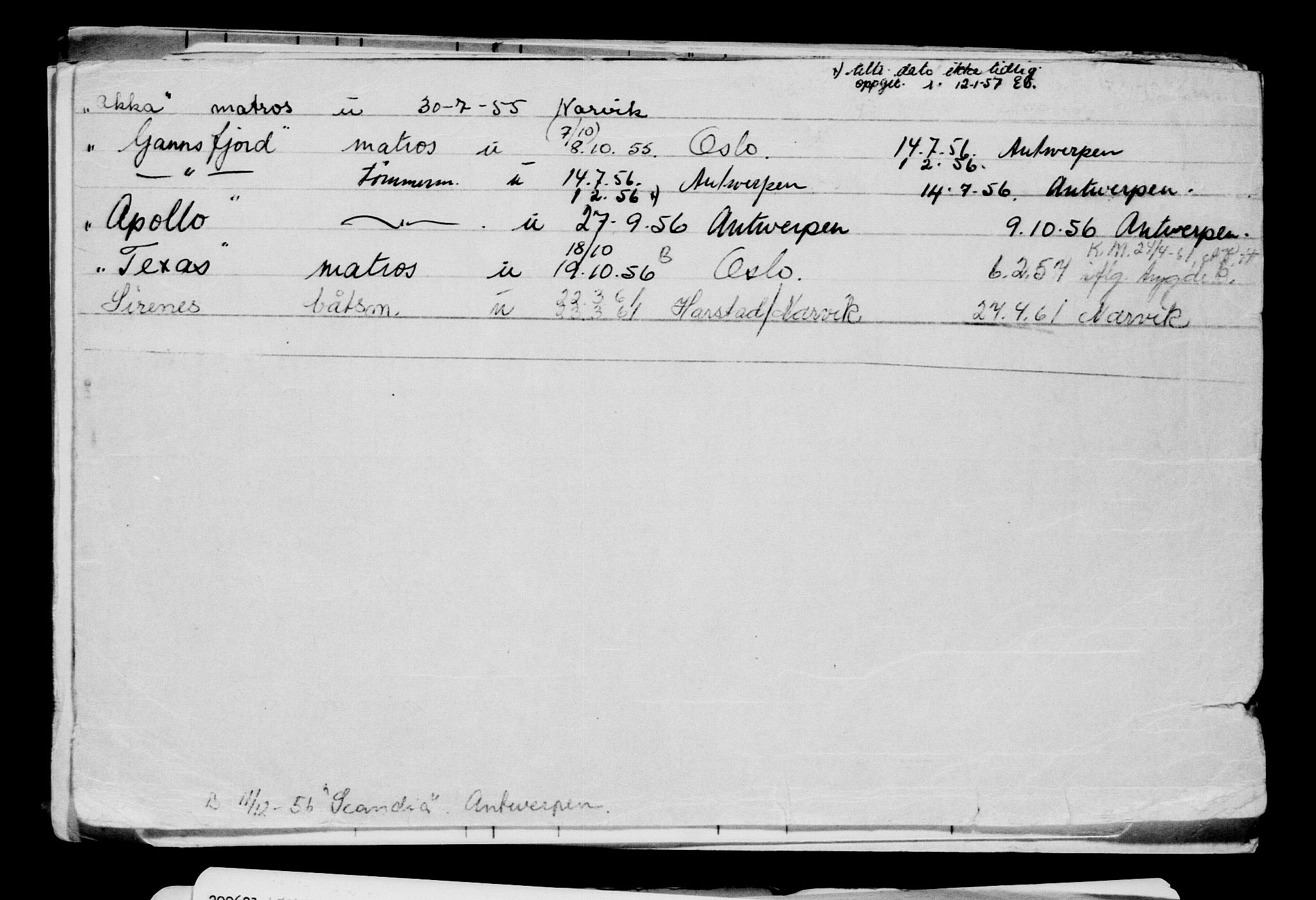 Direktoratet for sjømenn, AV/RA-S-3545/G/Gb/L0195: Hovedkort, 1921, p. 175