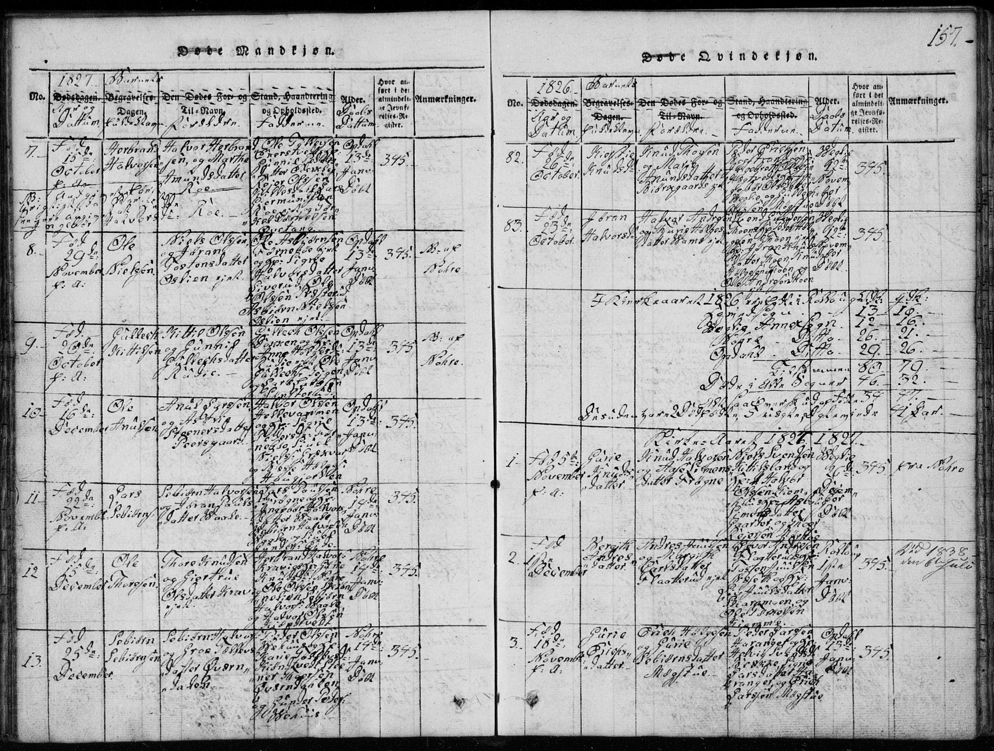 Rollag kirkebøker, AV/SAKO-A-240/G/Ga/L0001: Parish register (copy) no. I 1, 1814-1831, p. 157