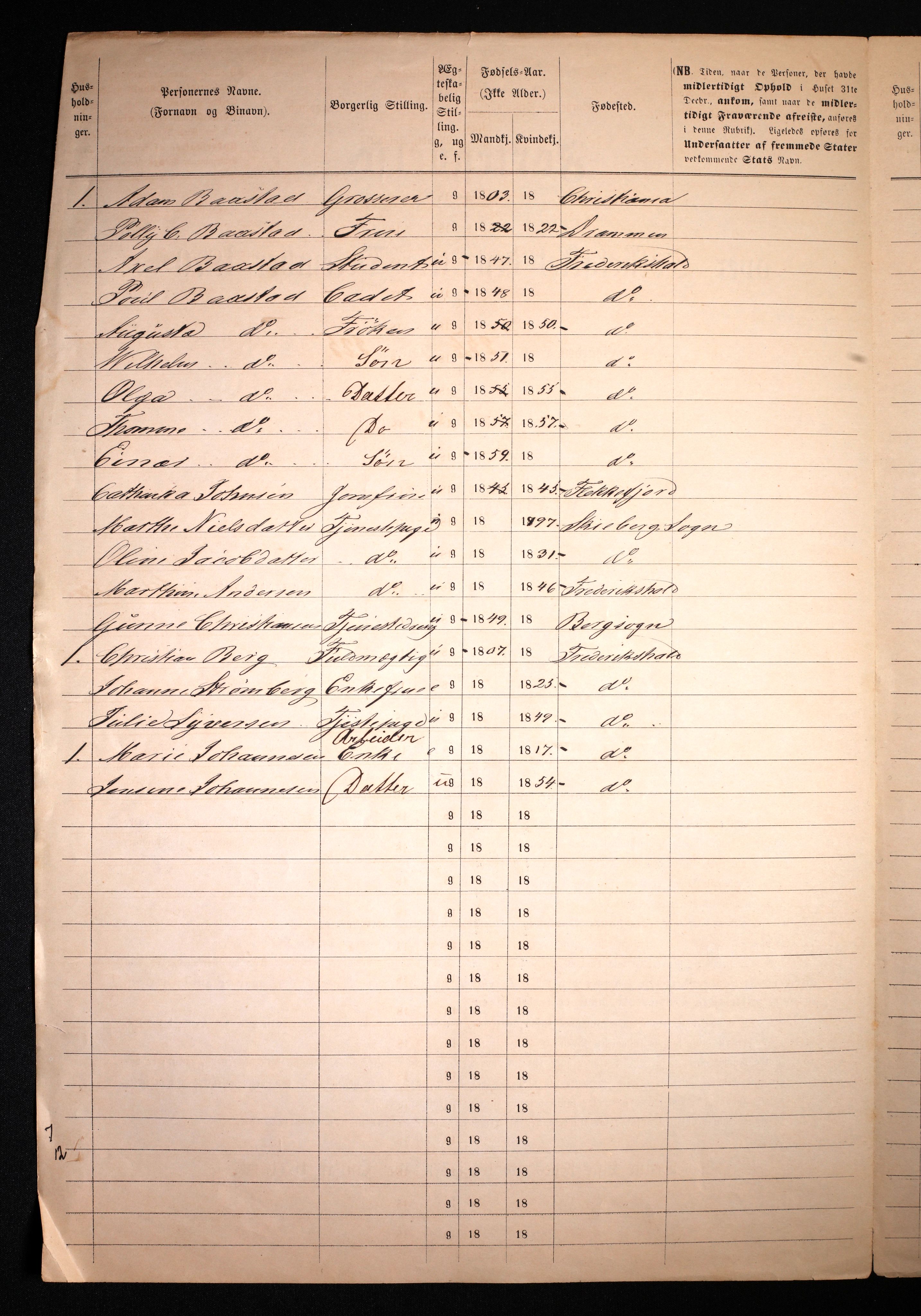 RA, 1870 census for 0101 Fredrikshald, 1870, p. 1439