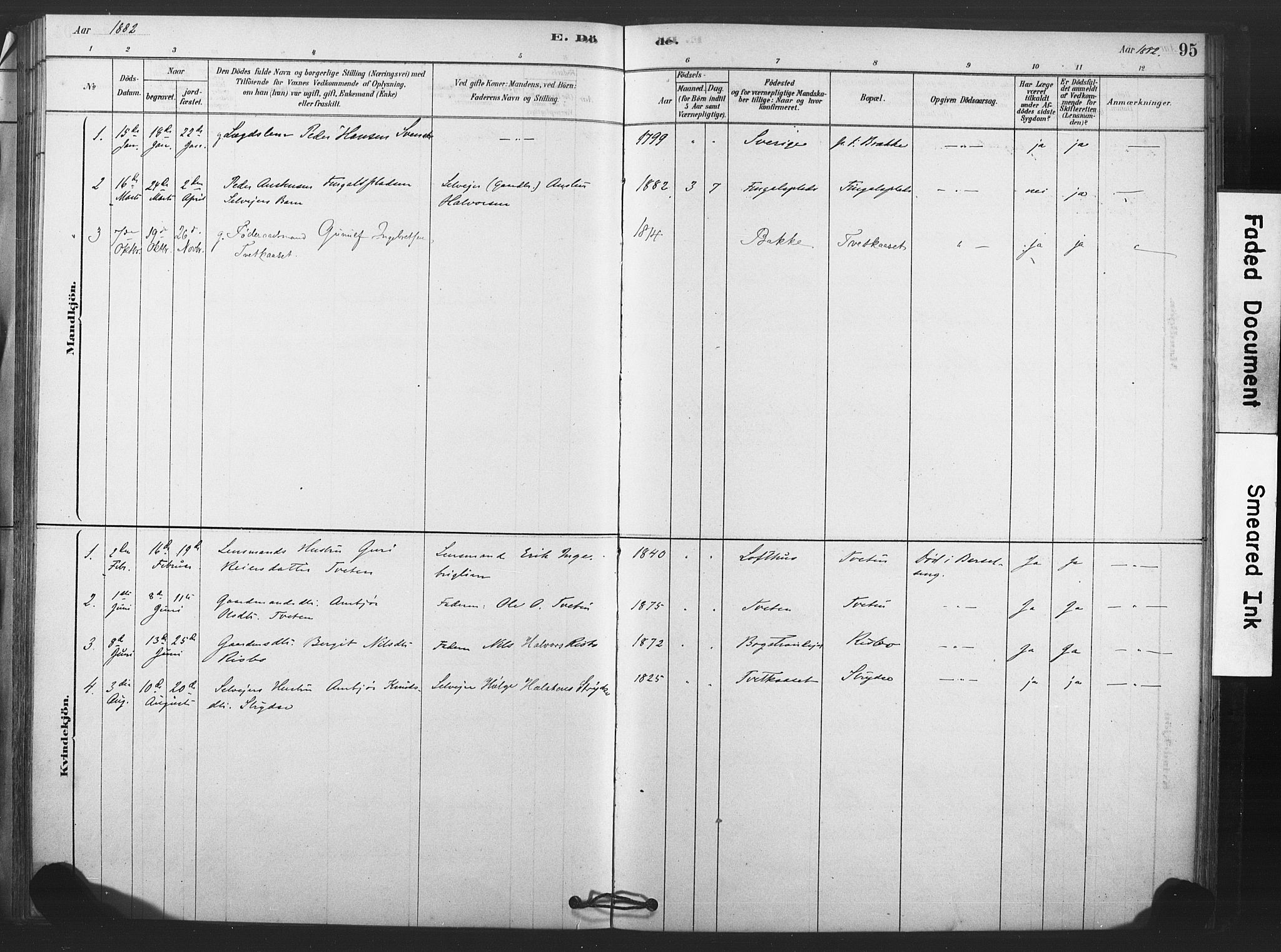 Rollag kirkebøker, SAKO/A-240/F/Fb/L0001: Parish register (official) no. II 1, 1878-1899, p. 95
