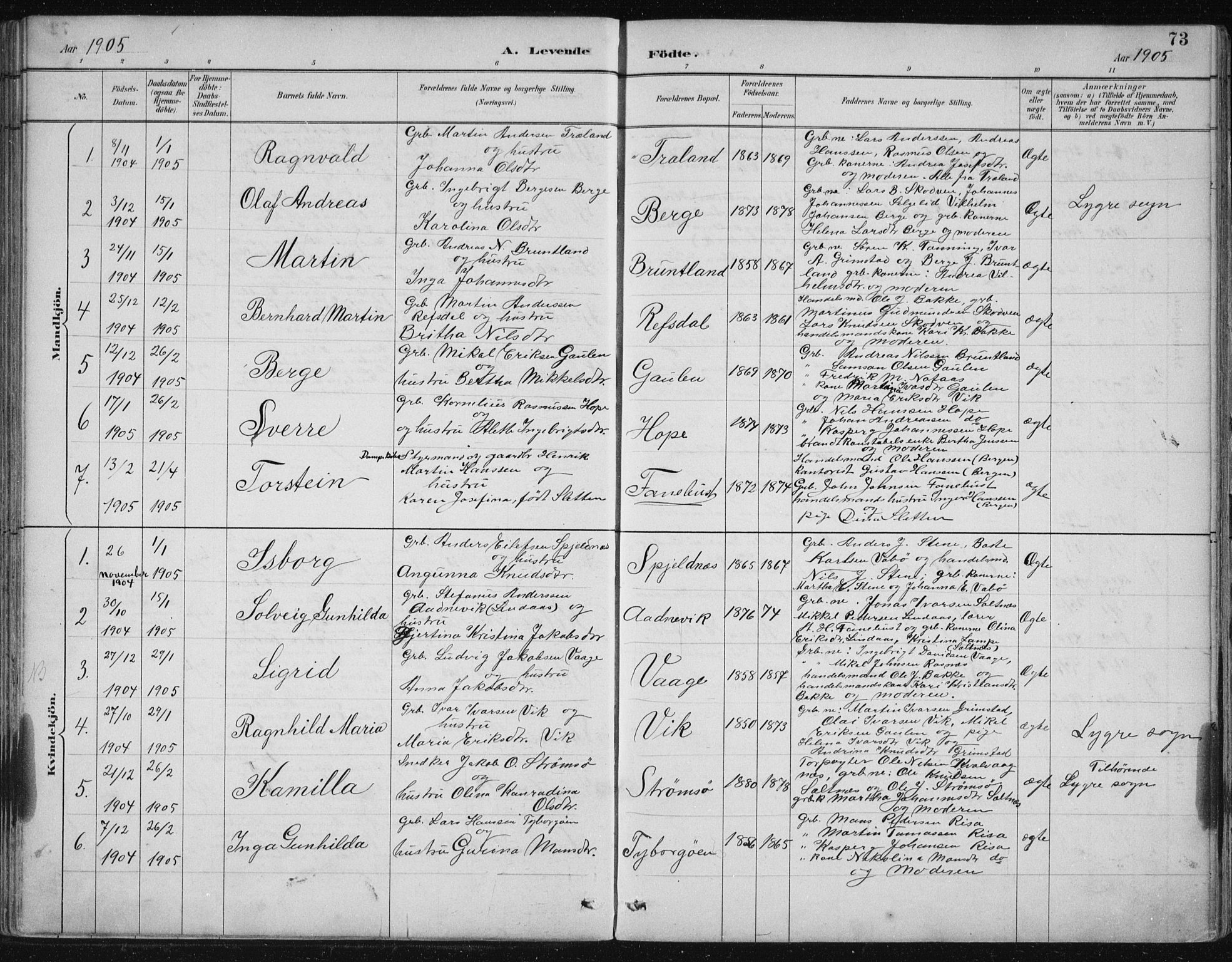 Lindås Sokneprestembete, SAB/A-76701/H/Hab: Parish register (copy) no. B 3, 1886-1914, p. 73