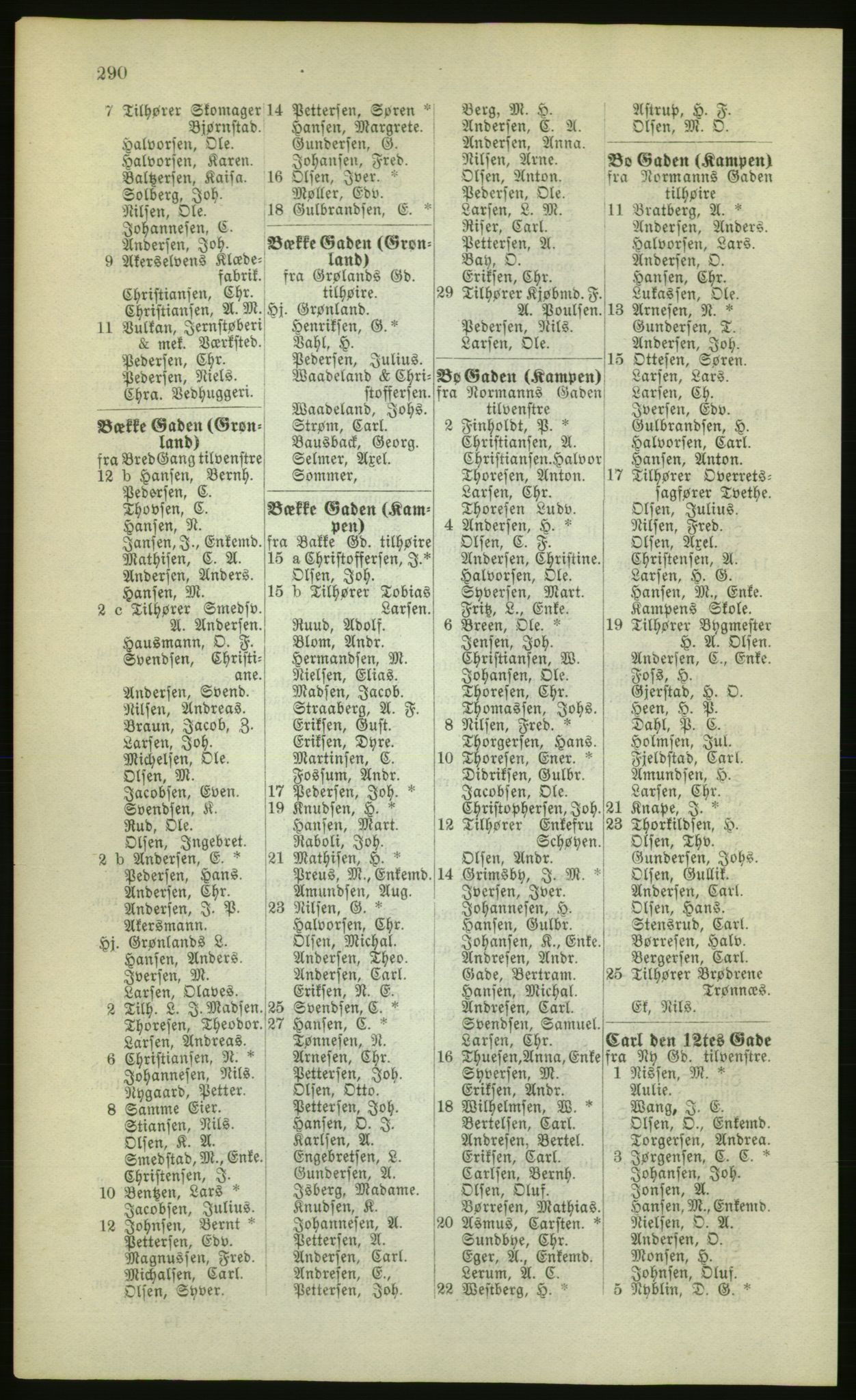 Kristiania/Oslo adressebok, PUBL/-, 1880, p. 290