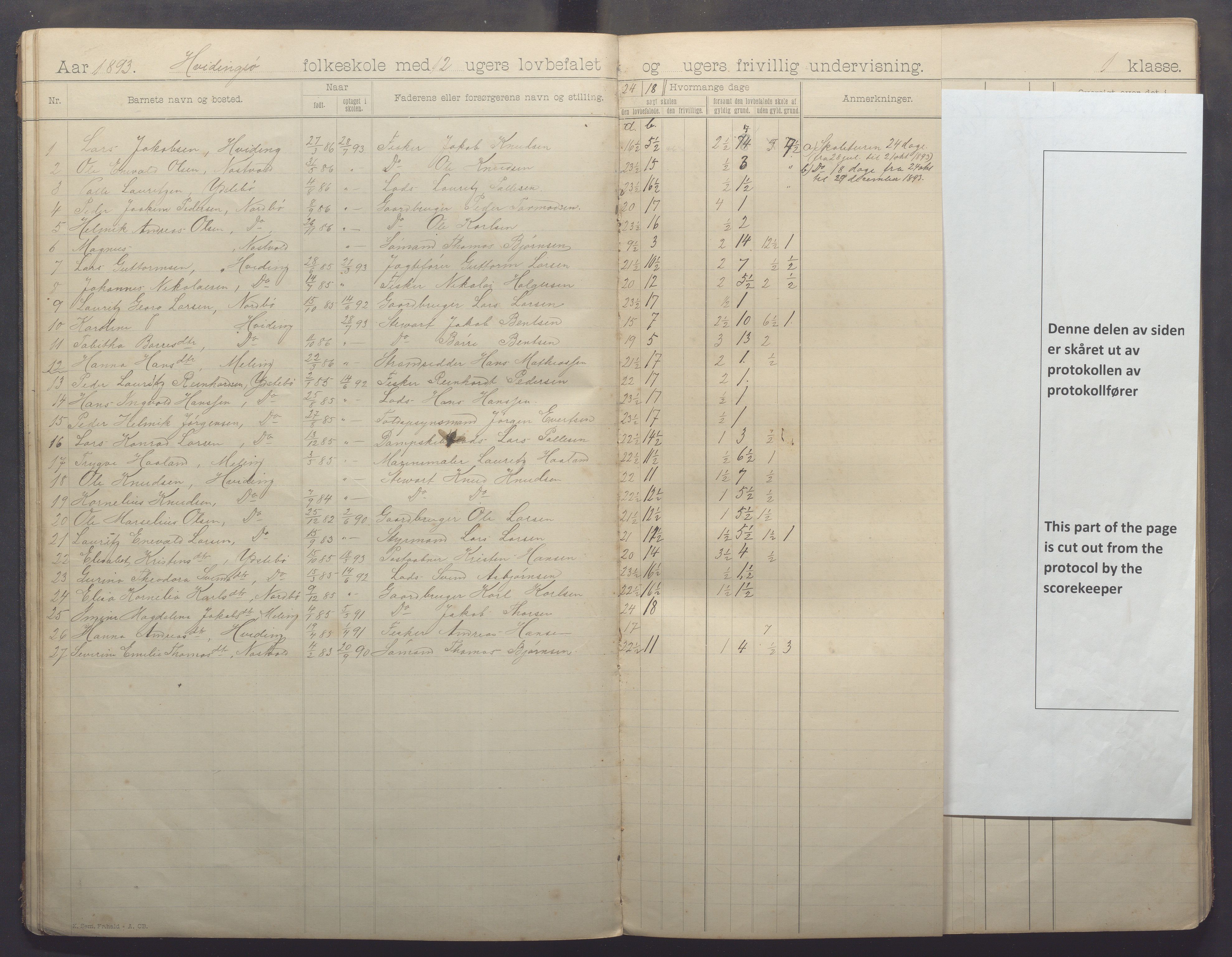 Kvitsøy kommune - Skolestyret, IKAR/K-100574/H/L0001: Skoleprotokoll, 1892-1896, p. 15