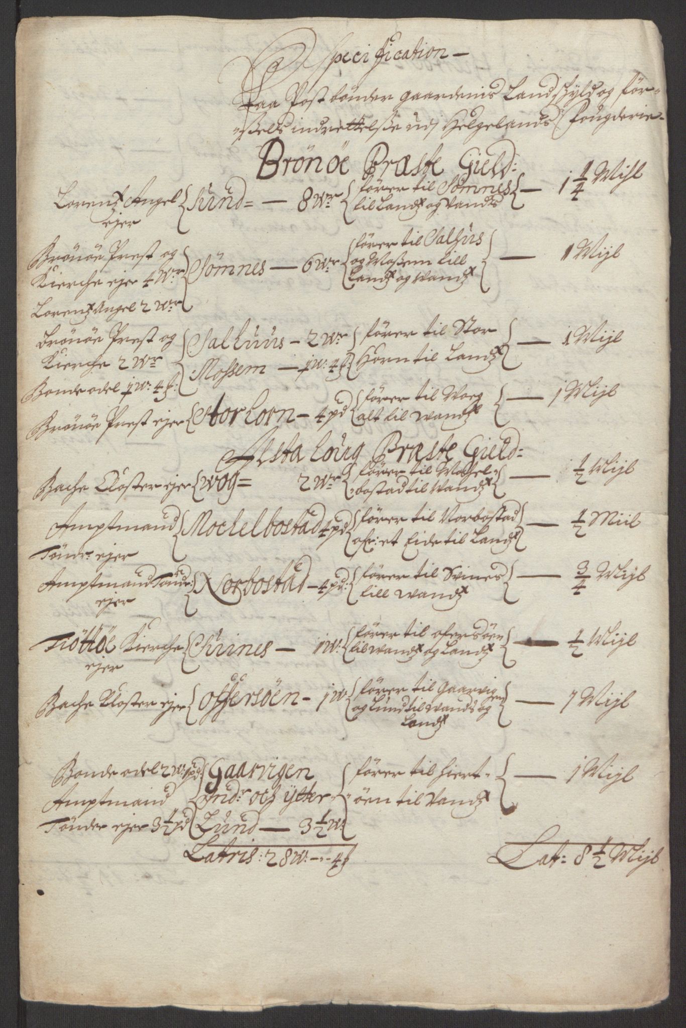 Rentekammeret inntil 1814, Reviderte regnskaper, Fogderegnskap, AV/RA-EA-4092/R65/L4504: Fogderegnskap Helgeland, 1691-1692, p. 159