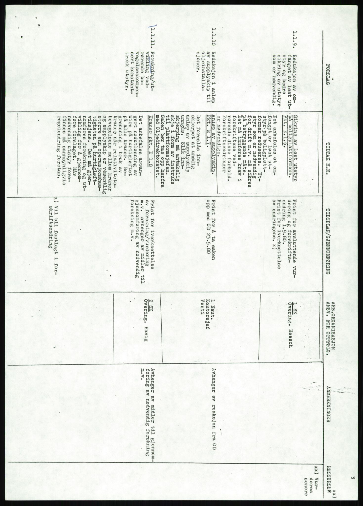 Justisdepartementet, Granskningskommisjonen ved Alexander Kielland-ulykken 27.3.1980, AV/RA-S-1165/D/L0013: H Sjøfartsdirektoratet og Skipskontrollen (H25-H43, H45, H47-H48, H50, H52)/I Det norske Veritas (I34, I41, I47), 1980-1981, p. 248