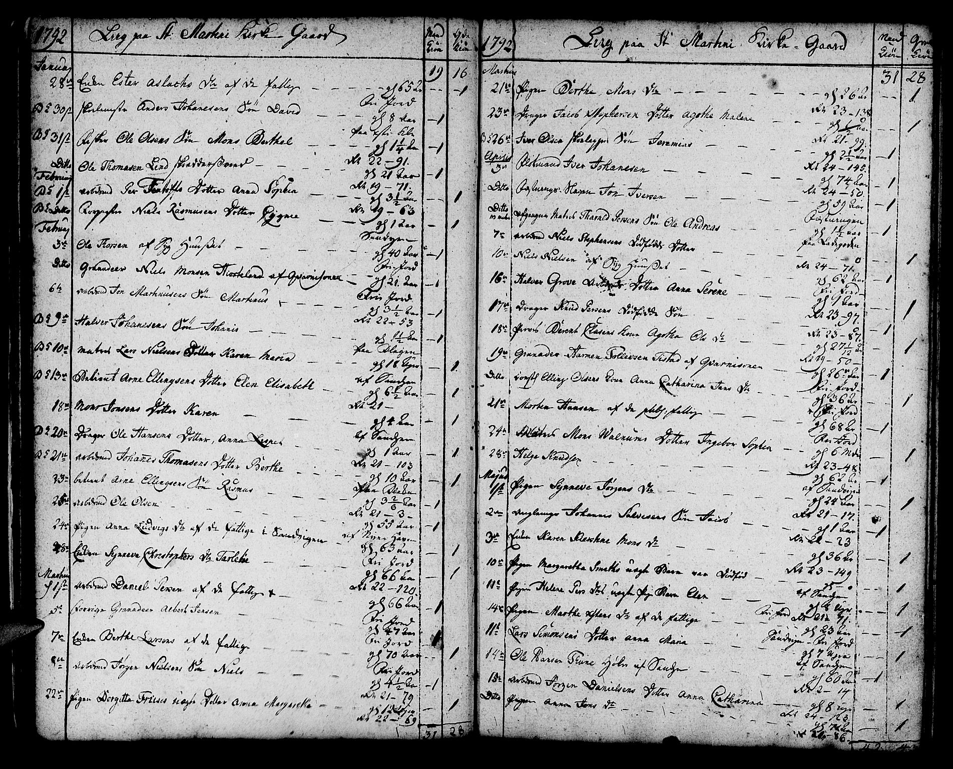 Korskirken sokneprestembete, SAB/A-76101/H/Haa/L0012: Parish register (official) no. A 12, 1786-1832, p. 23