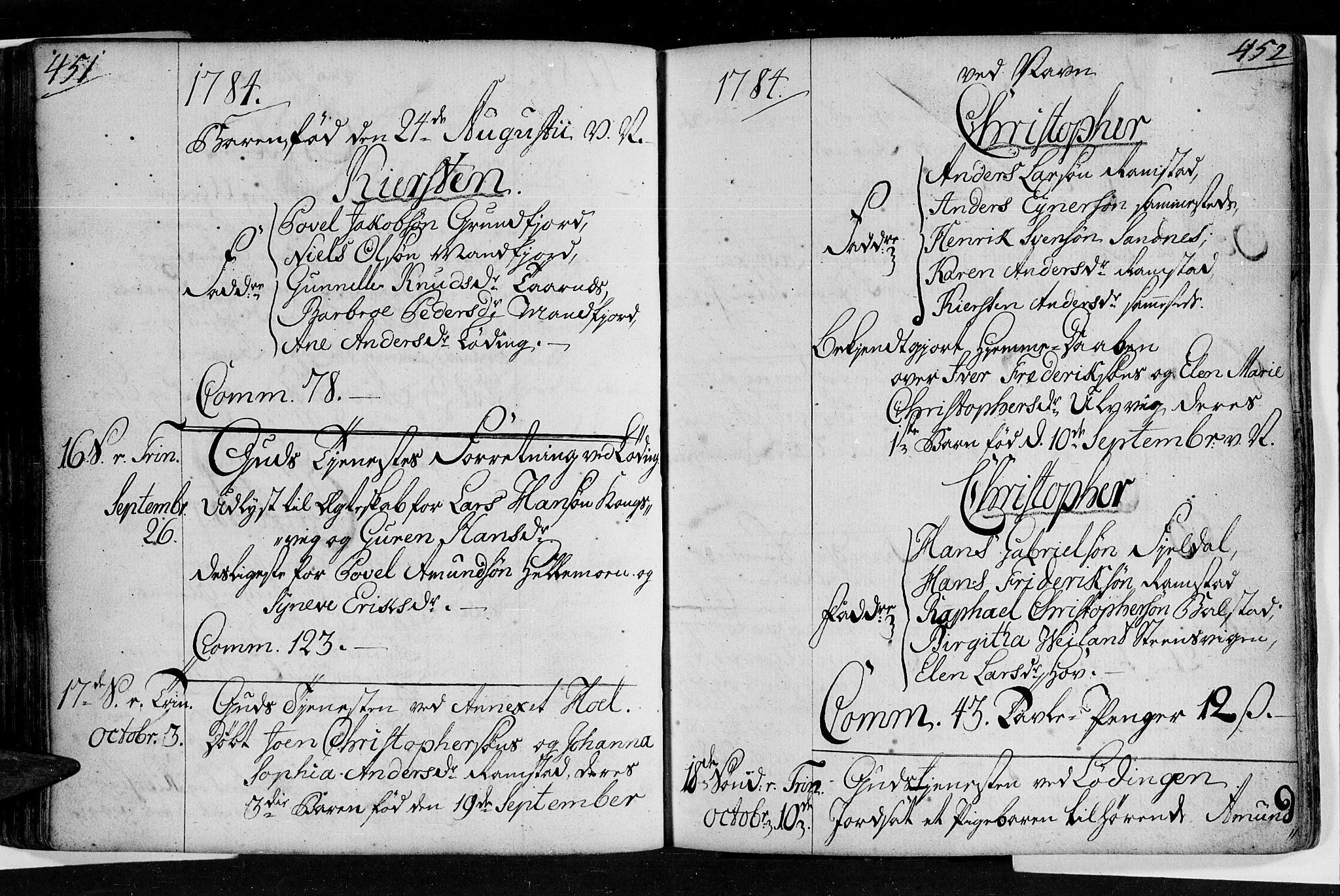 Ministerialprotokoller, klokkerbøker og fødselsregistre - Nordland, SAT/A-1459/872/L1029: Parish register (official) no. 872A04, 1765-1787, p. 451-452