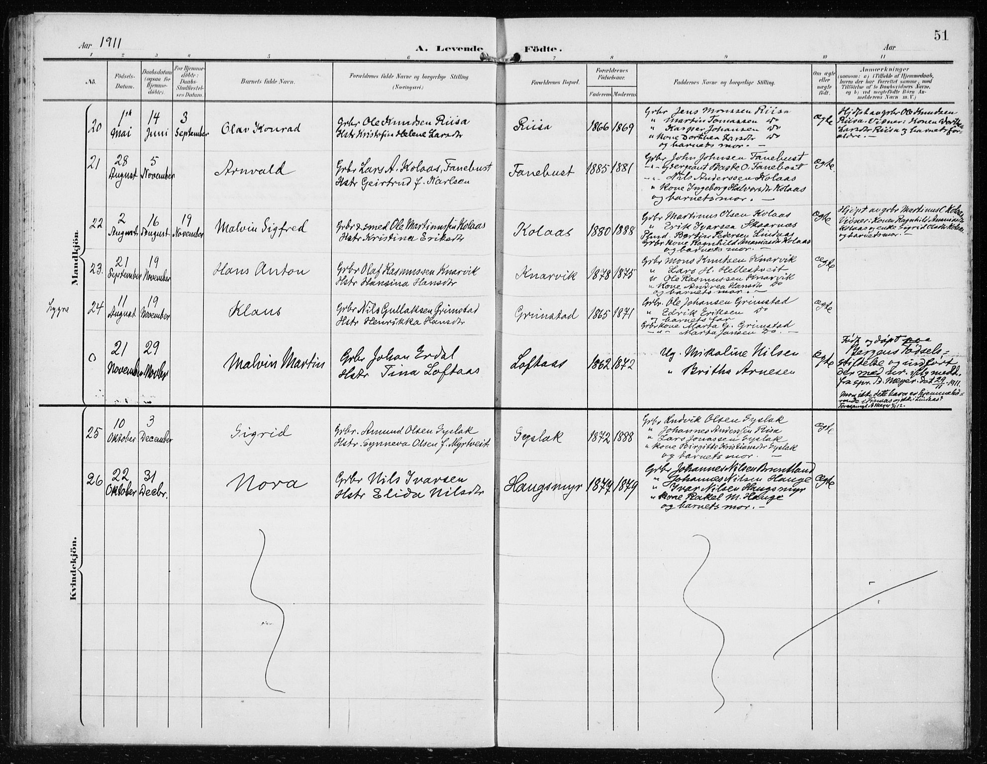 Lindås Sokneprestembete, AV/SAB-A-76701/H/Haa/Haab/L0002: Parish register (official) no. B 2, 1900-1912, p. 51