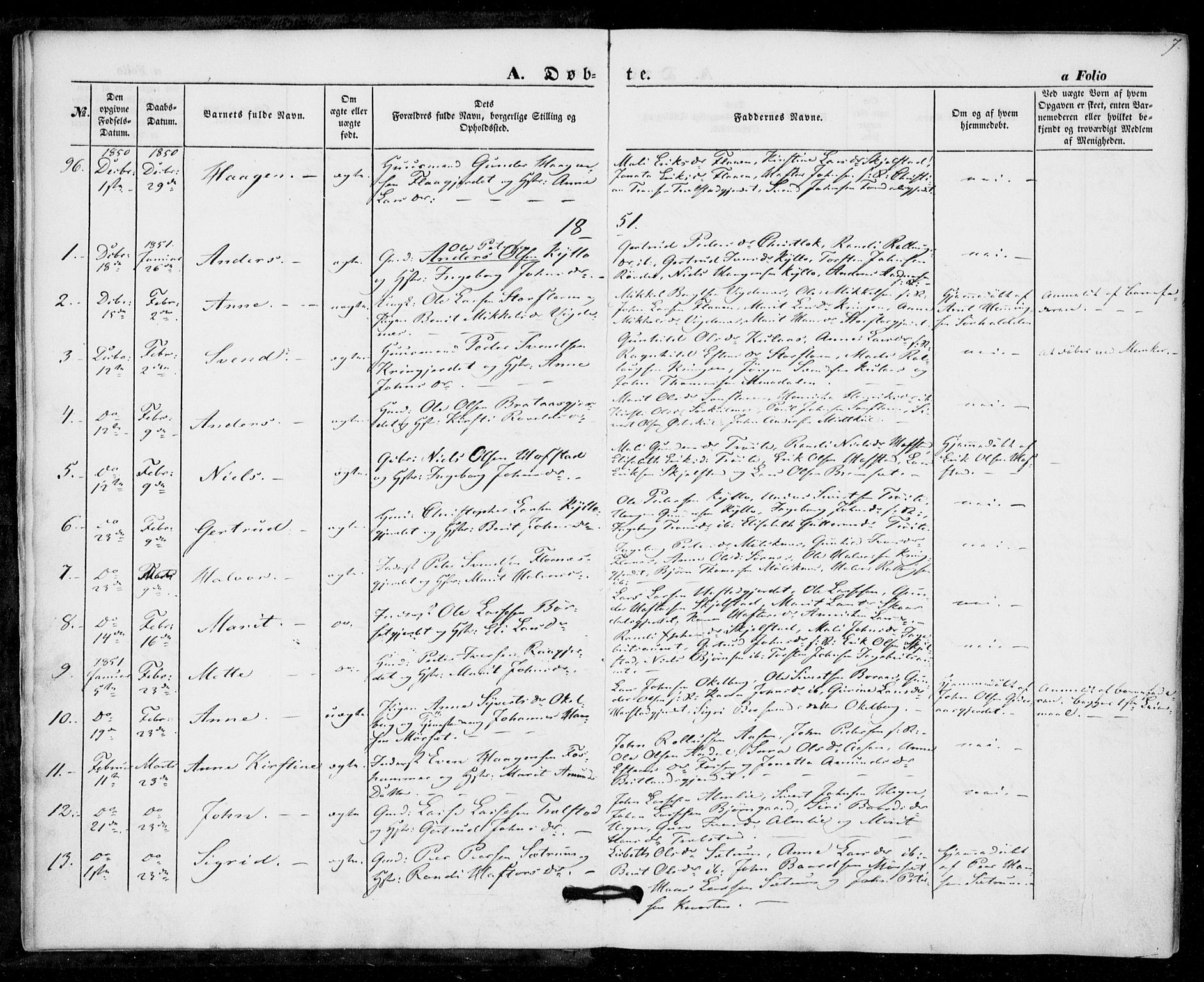 Ministerialprotokoller, klokkerbøker og fødselsregistre - Nord-Trøndelag, SAT/A-1458/703/L0028: Parish register (official) no. 703A01, 1850-1862, p. 7