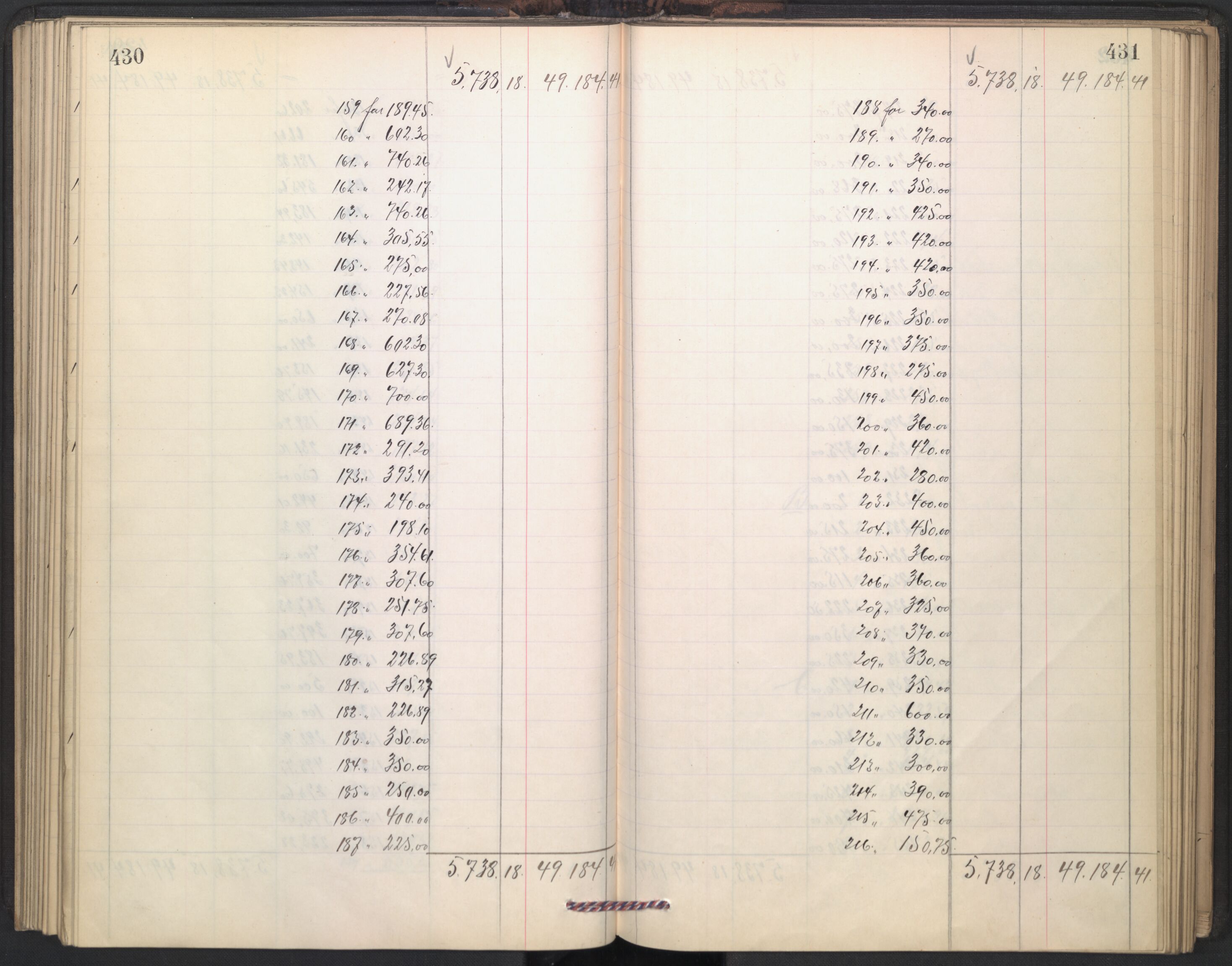 Oslo skifterett, AV/SAO-A-10383/H/Hd/Hdd/L0004: Skifteutlodningsprotokoll for konkursbo, 1906-1915, p. 430-431