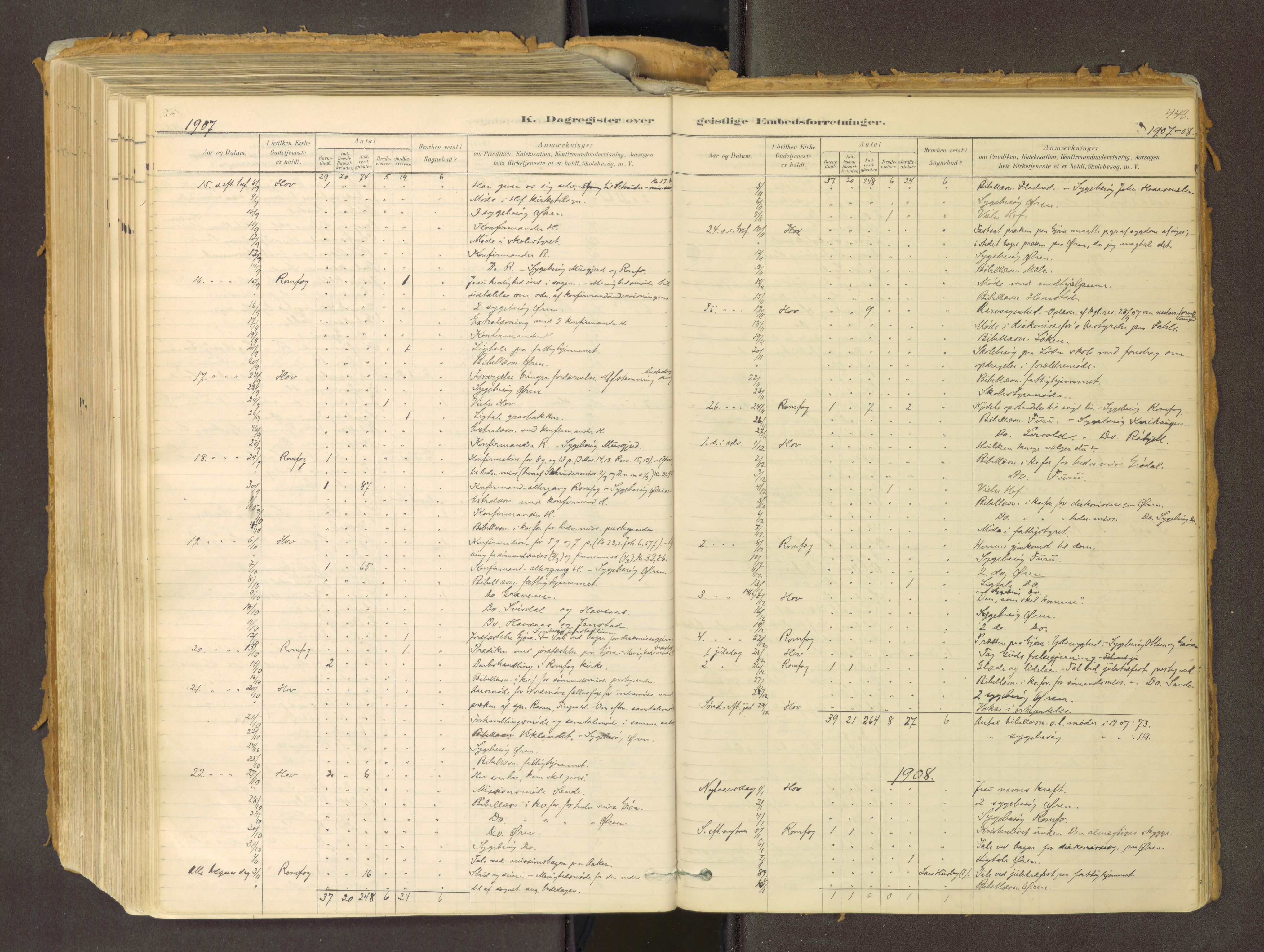 Sunndal sokneprestkontor, SAT/A-1085/1/I/I1/I1a: Parish register (official) no. 2, 1877-1914, p. 443