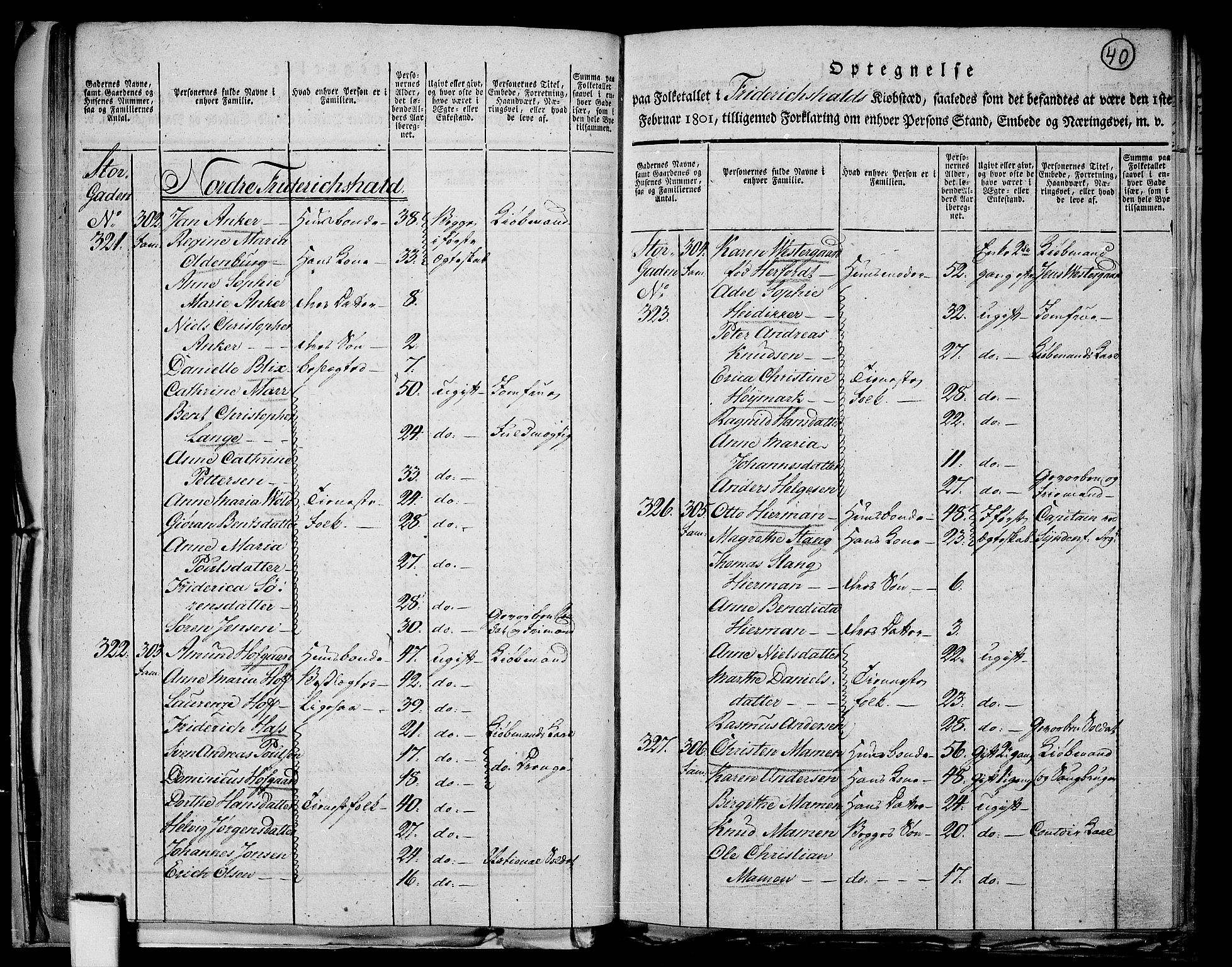 RA, 1801 census for 0101P Fredrikshald, 1801, p. 39b-40a