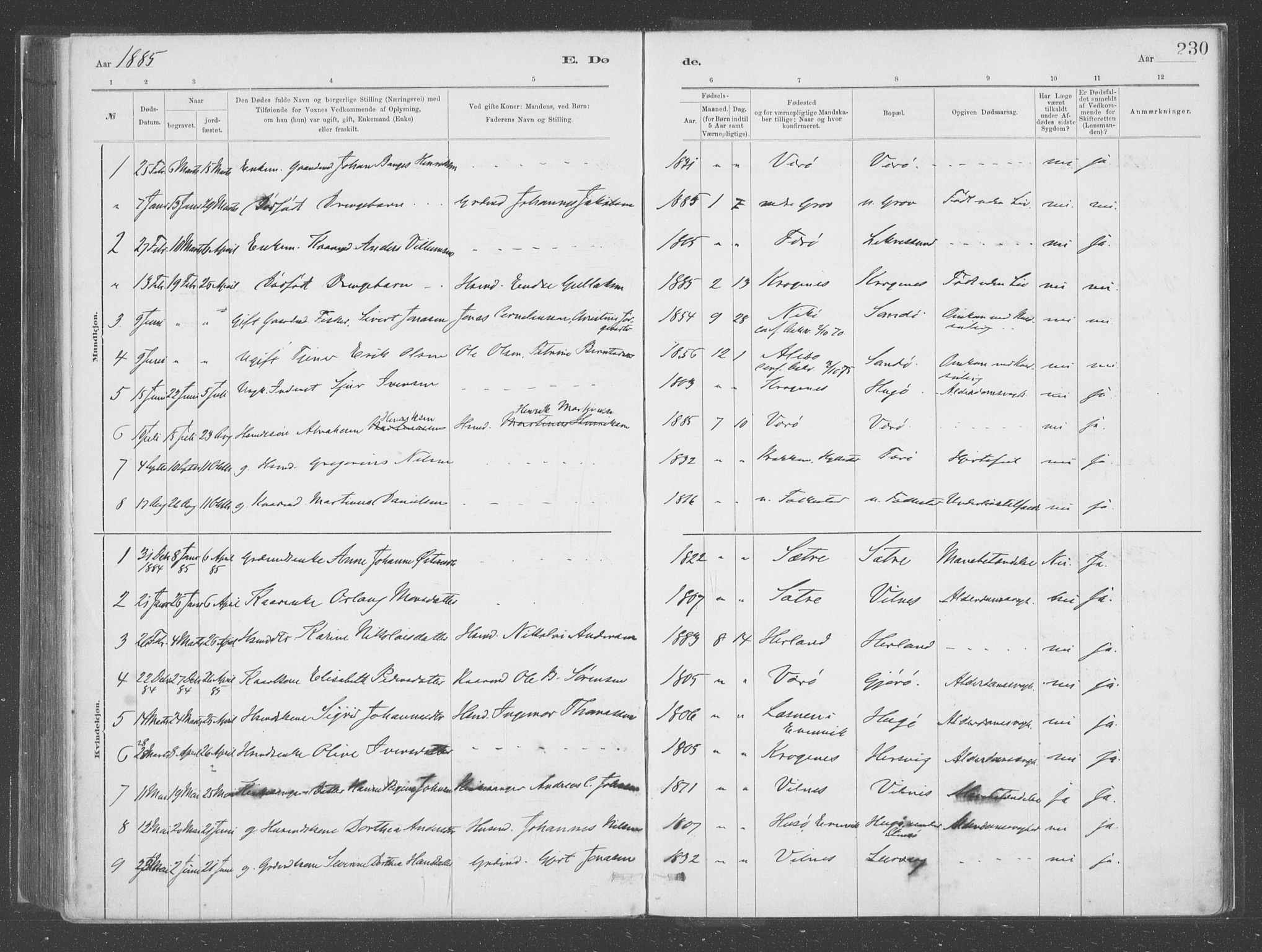 Askvoll sokneprestembete, SAB/A-79501/H/Haa/Haac/L0001: Parish register (official) no. C  1, 1879-1922, p. 230