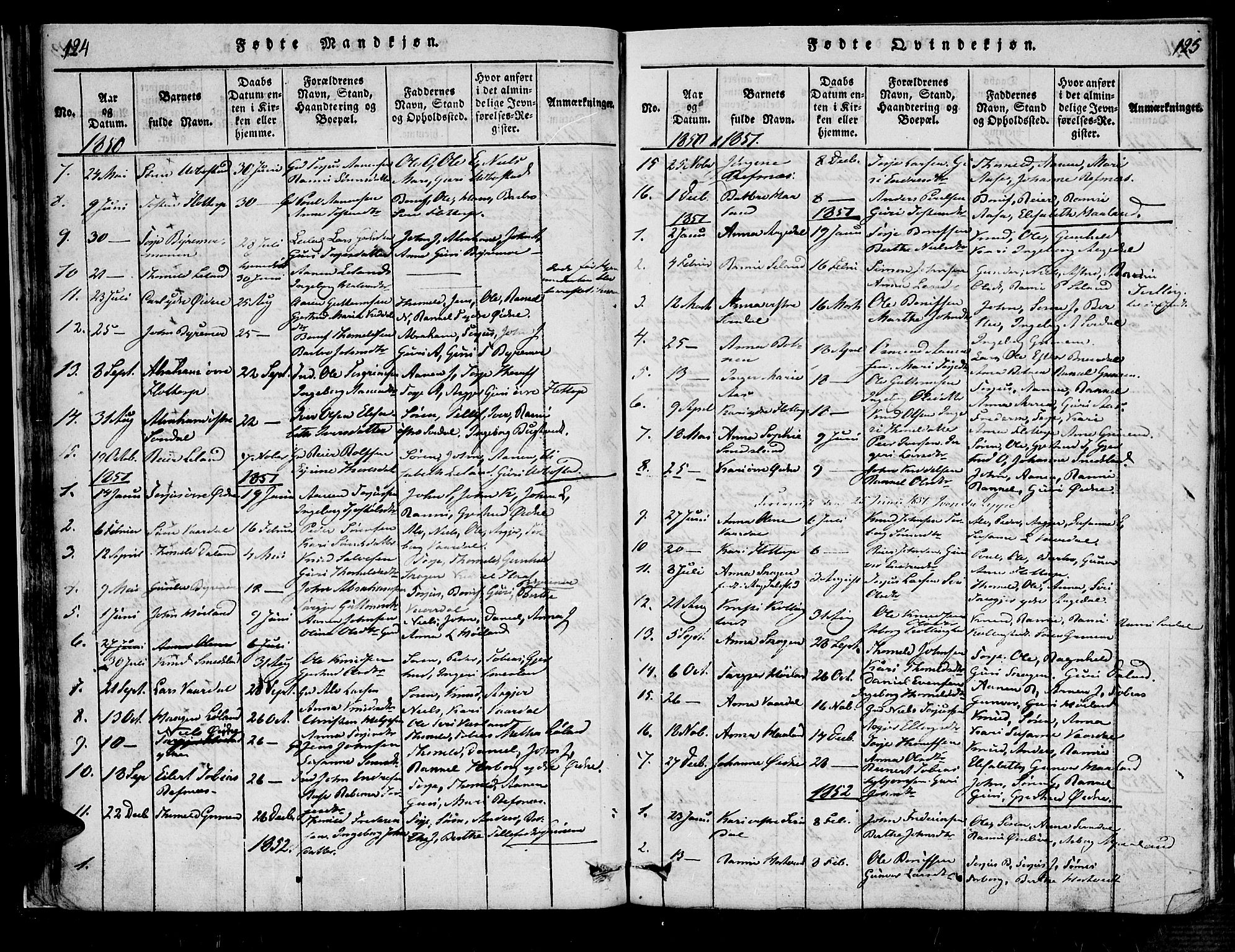 Bjelland sokneprestkontor, SAK/1111-0005/F/Fa/Fac/L0001: Parish register (official) no. A 1, 1815-1866, p. 124-125