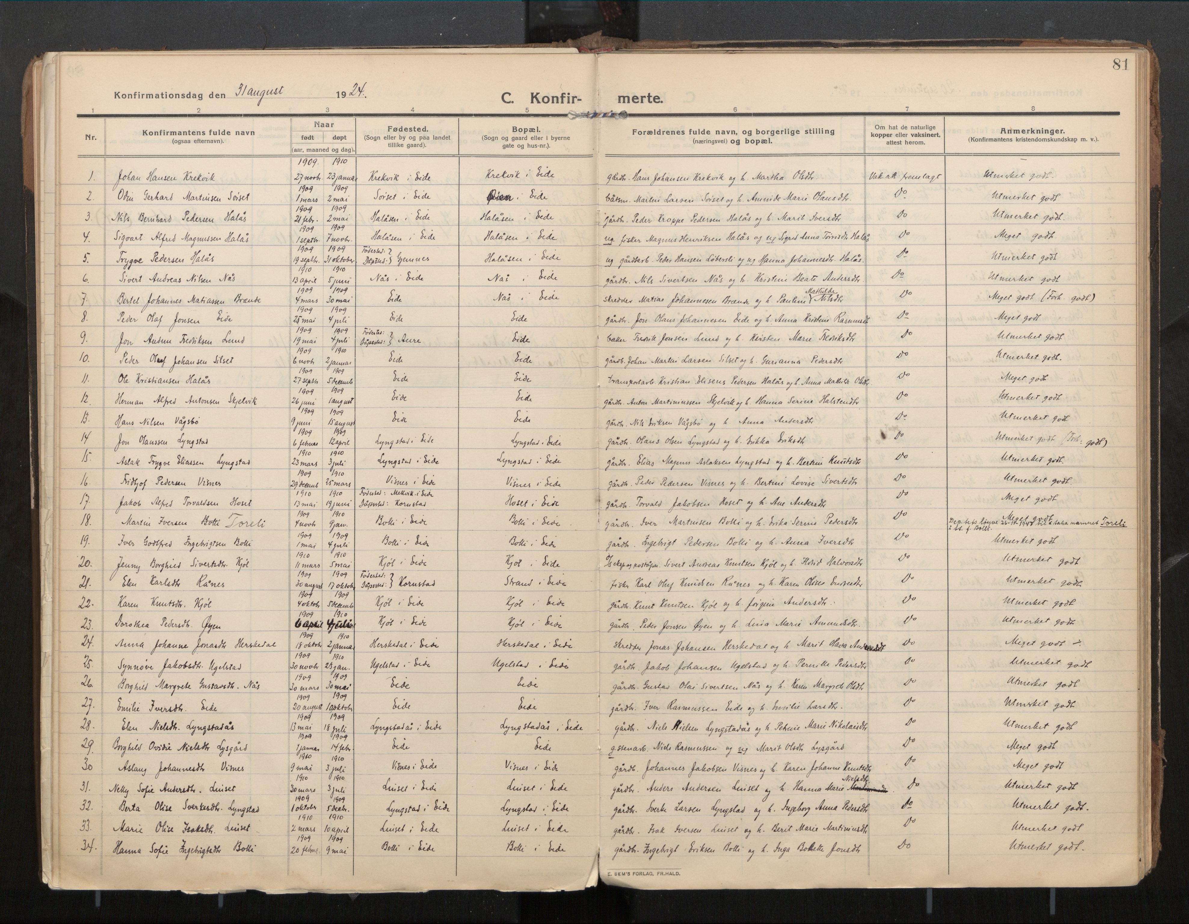 Ministerialprotokoller, klokkerbøker og fødselsregistre - Møre og Romsdal, SAT/A-1454/571/L0836b: Parish register (official) no. 571A03, 1911-1926, p. 81