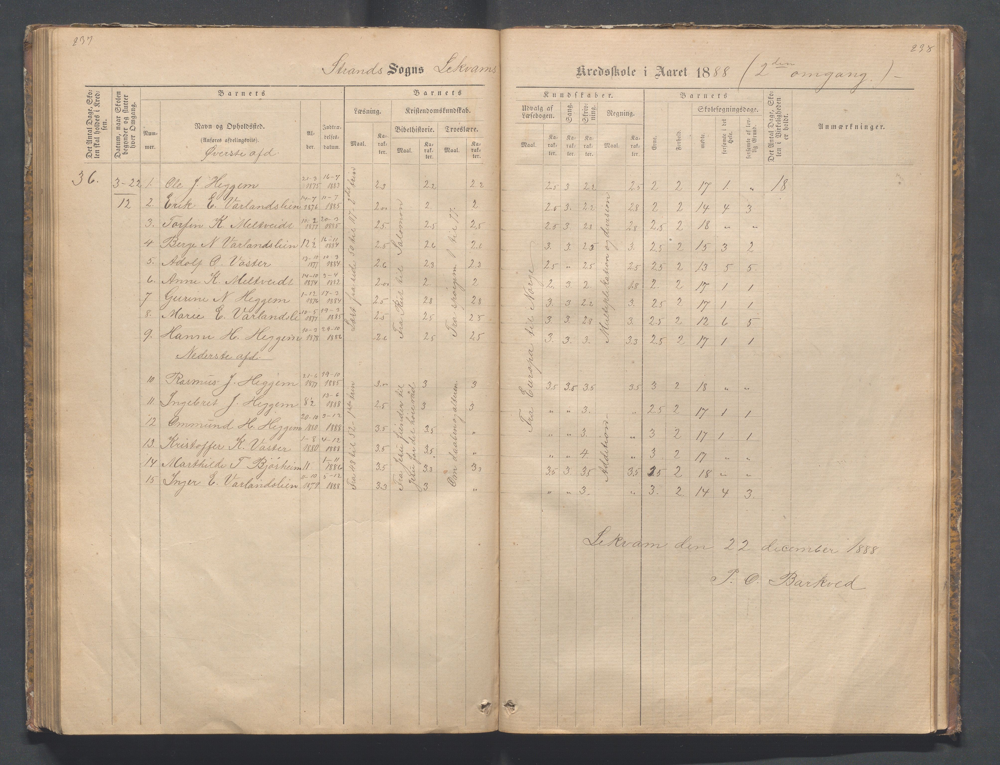 Strand kommune - Bjørheimsbygd skole, IKAR/A-147/H/L0001: Skoleprotokoll for Bjørheimsbygd,Lekvam og Hidle krets, 1873-1884, p. 237-238