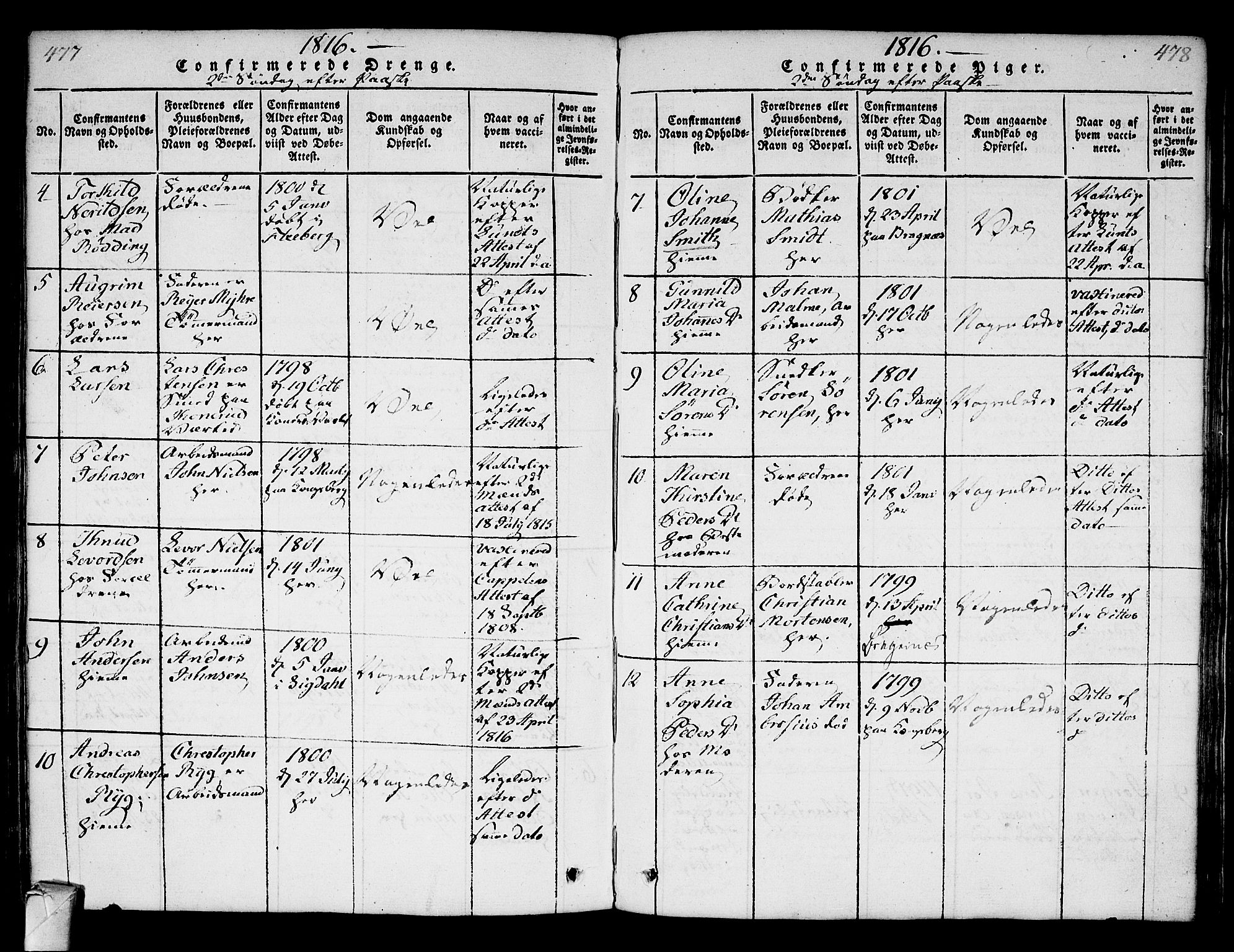 Strømsø kirkebøker, AV/SAKO-A-246/F/Fa/L0011: Parish register (official) no. I 11, 1815-1829, p. 477-478