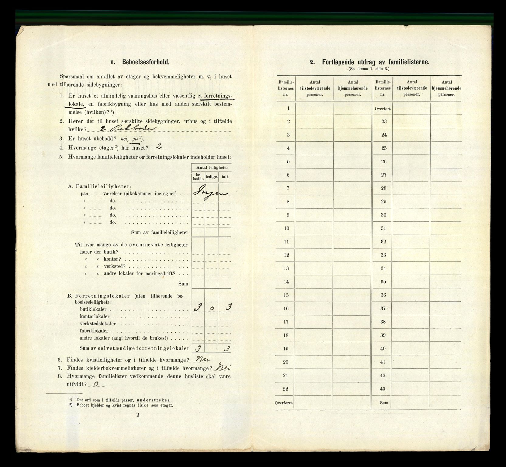 RA, 1910 census for Larvik, 1910, p. 1936