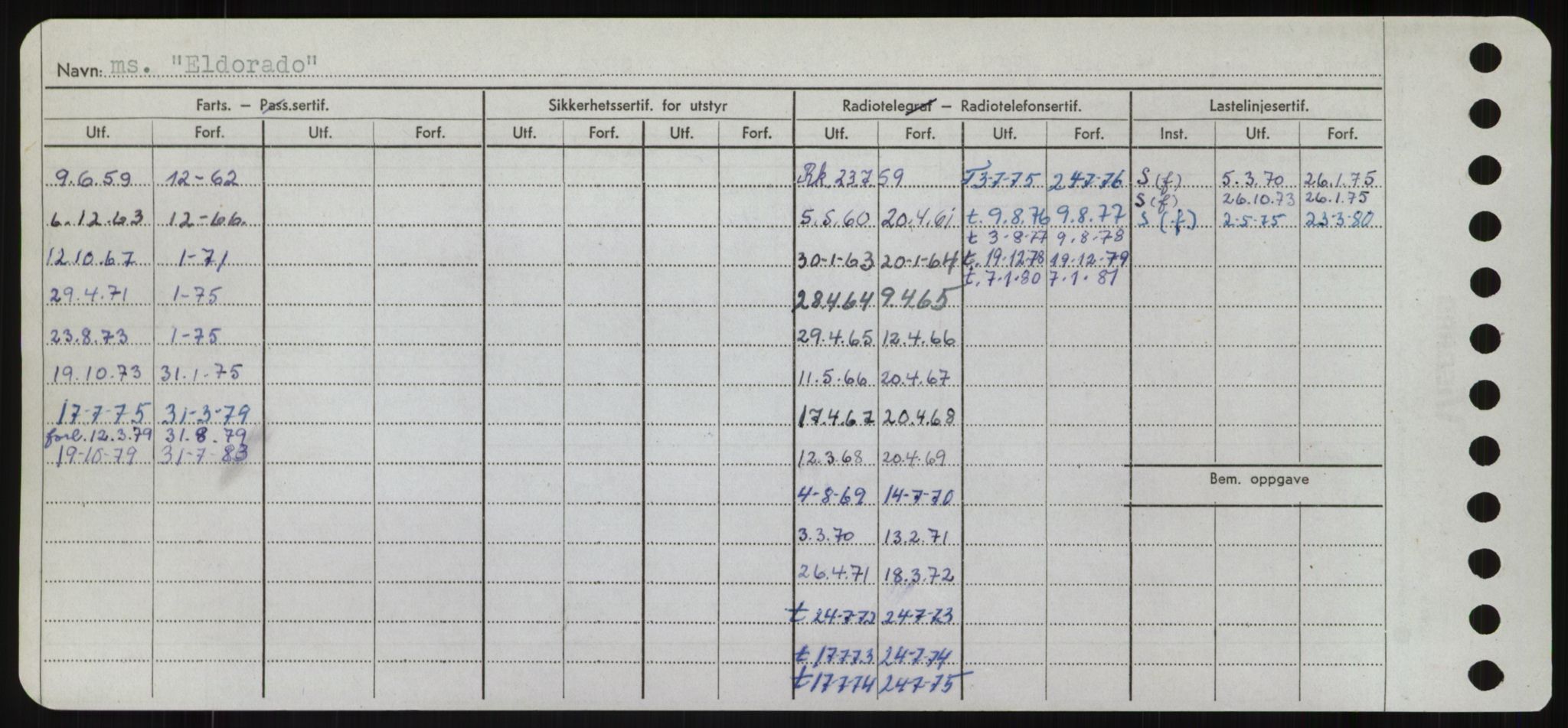 Sjøfartsdirektoratet med forløpere, Skipsmålingen, AV/RA-S-1627/H/Hd/L0009: Fartøy, E, p. 236