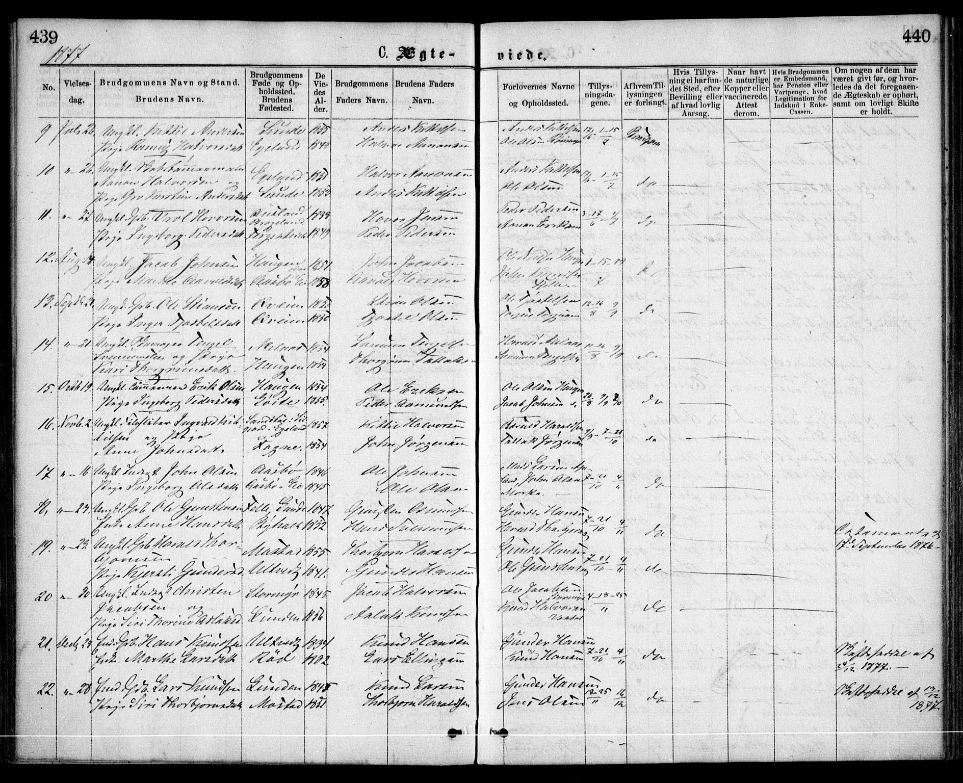 Gjerstad sokneprestkontor, AV/SAK-1111-0014/F/Fa/Faa/L0008: Parish register (official) no. A 8, 1876-1884, p. 439-440