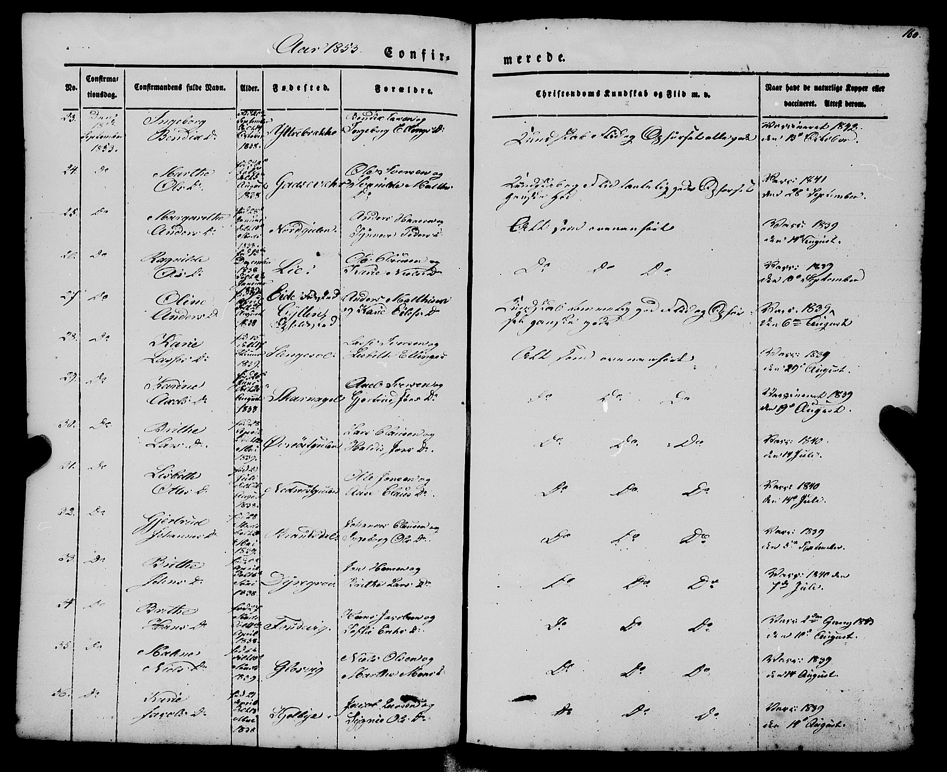 Gulen sokneprestembete, AV/SAB-A-80201/H/Haa/Haaa/L0021: Parish register (official) no. A 21, 1848-1858, p. 160