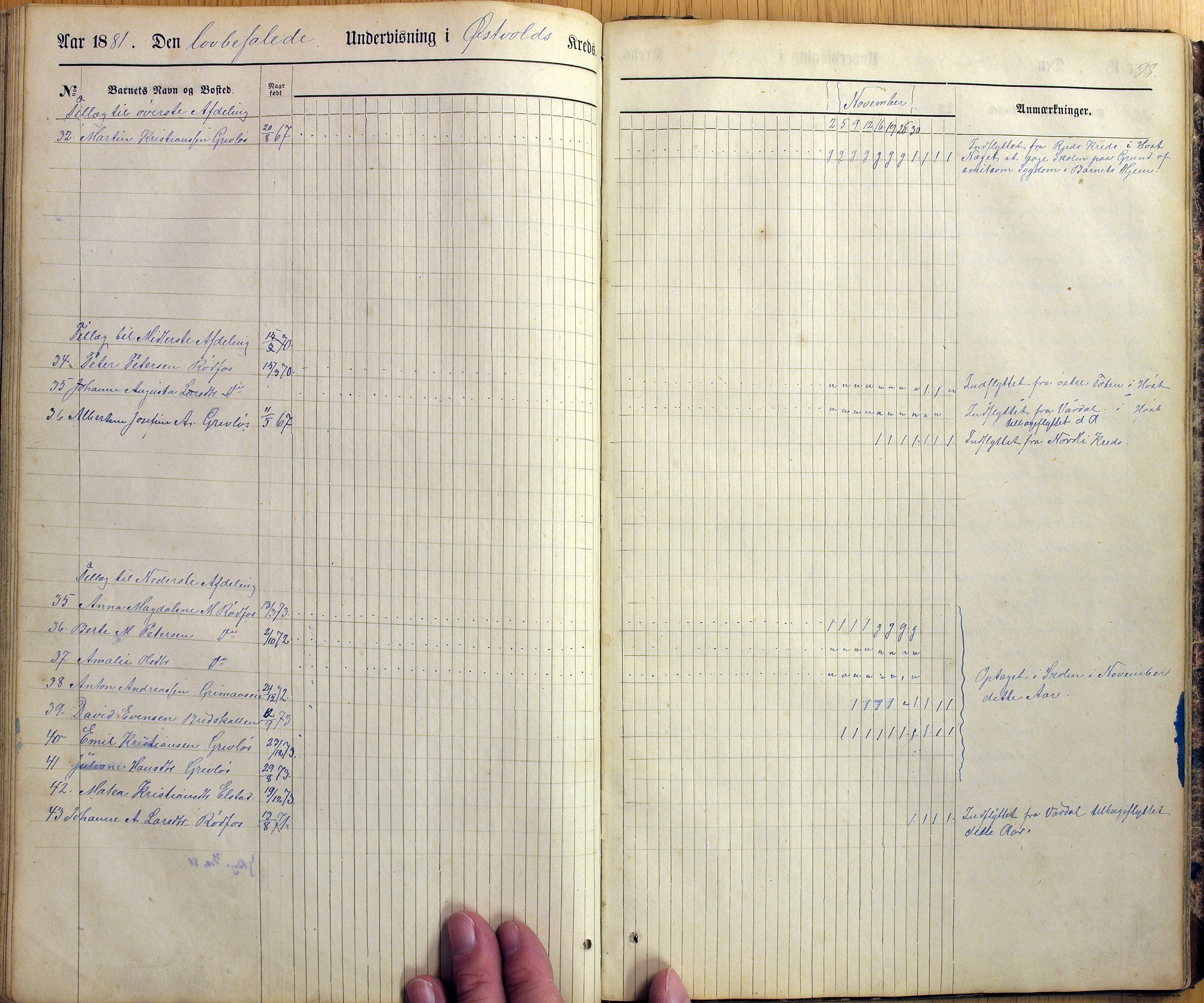 Vestre Toten kommunearkiv*, KVT/-/-/-: Skolehold- og skolesøkningsprotokoll, Fjeldsmarken krets i Vestre Toten skolekommune, 1863-1885, p. 98