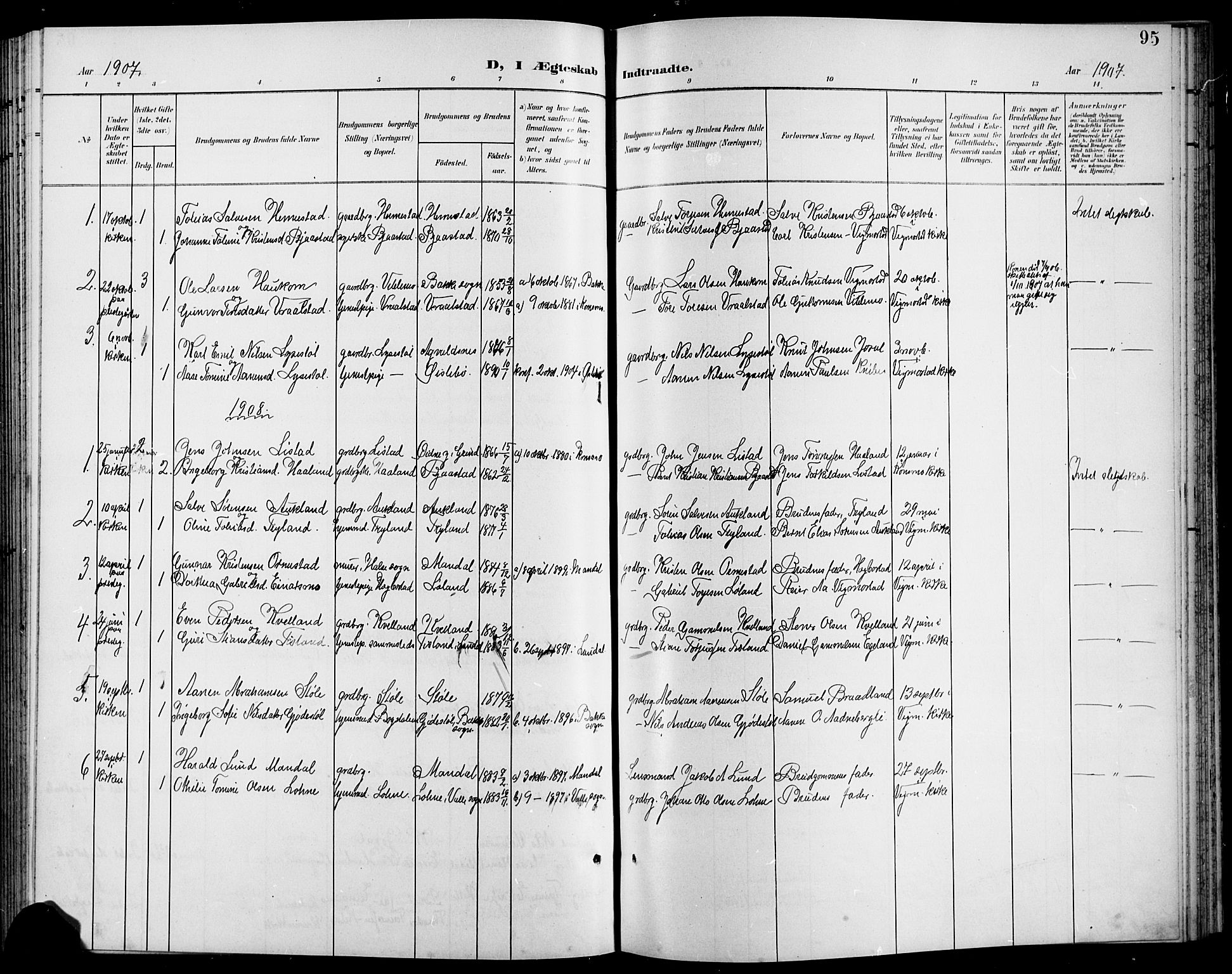 Nord-Audnedal sokneprestkontor, AV/SAK-1111-0032/F/Fb/Fbb/L0004: Parish register (copy) no. B 4, 1901-1917, p. 95