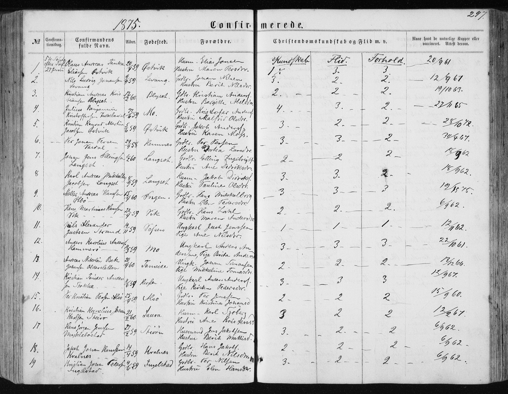 Ministerialprotokoller, klokkerbøker og fødselsregistre - Nordland, SAT/A-1459/838/L0556: Parish register (copy) no. 838C03, 1861-1893, p. 297