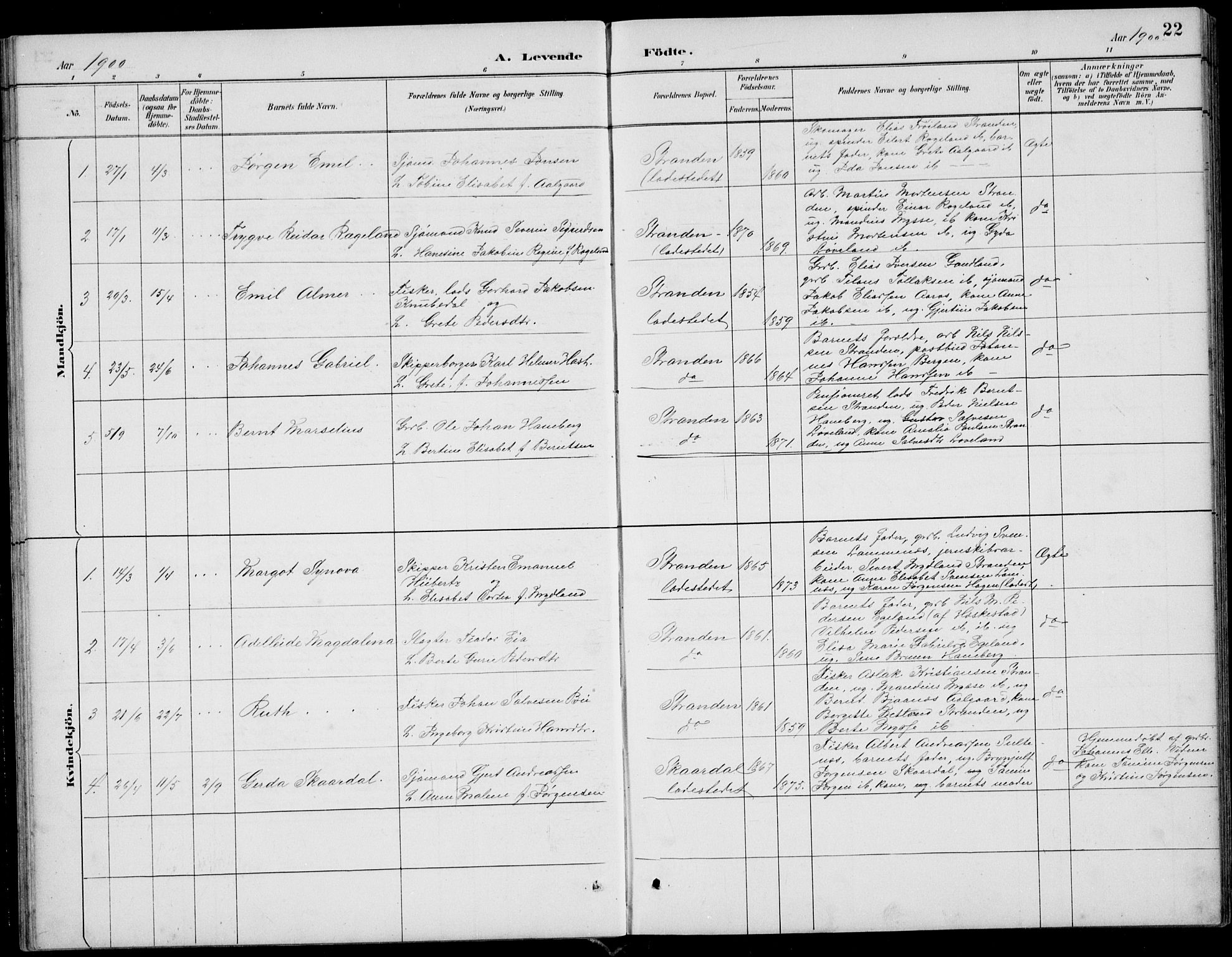 Sokndal sokneprestkontor, SAST/A-101808: Parish register (copy) no. B 5, 1887-1934, p. 22