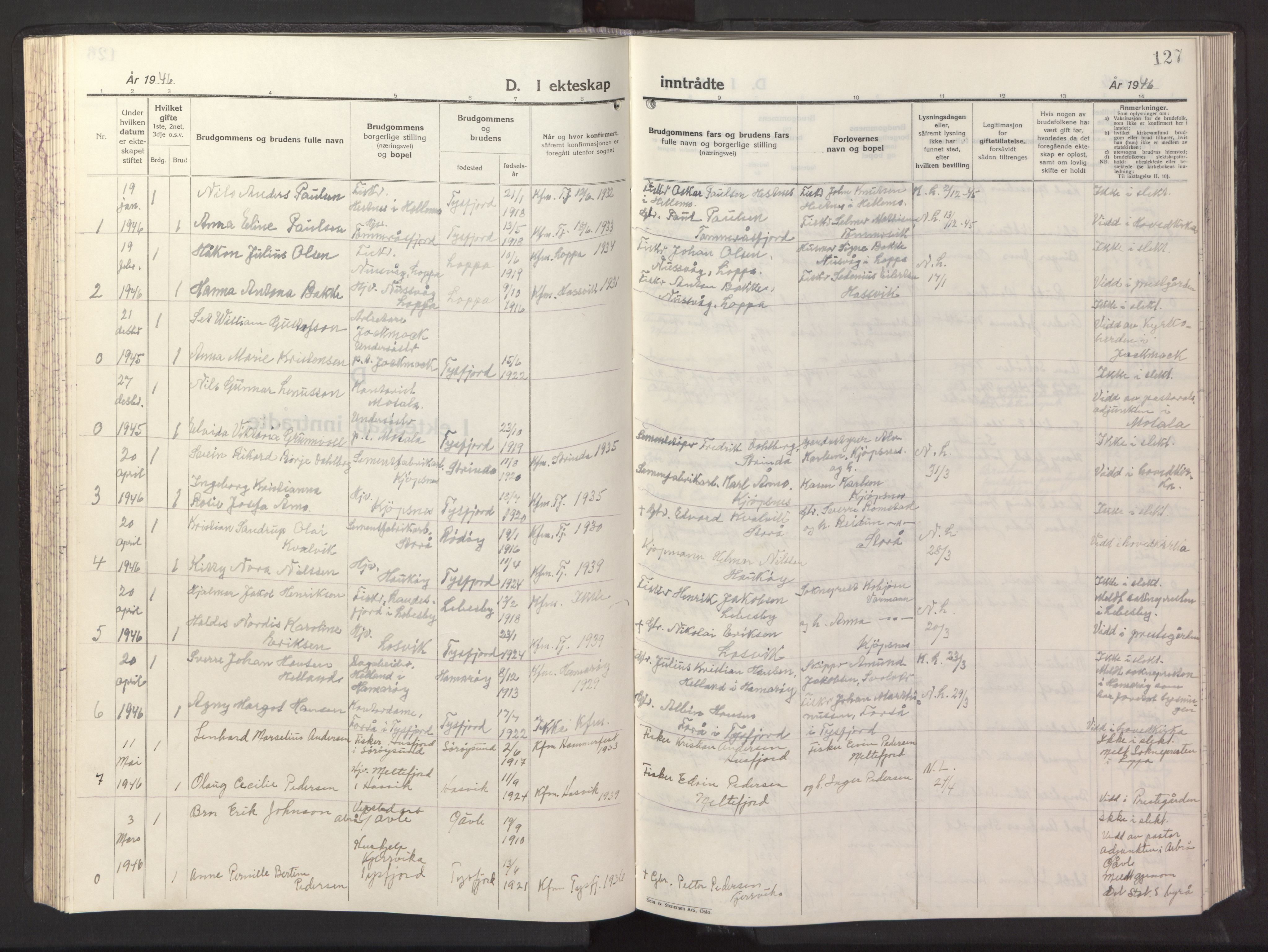 Ministerialprotokoller, klokkerbøker og fødselsregistre - Nordland, SAT/A-1459/861/L0882: Parish register (copy) no. 861C08, 1945-1950, p. 127