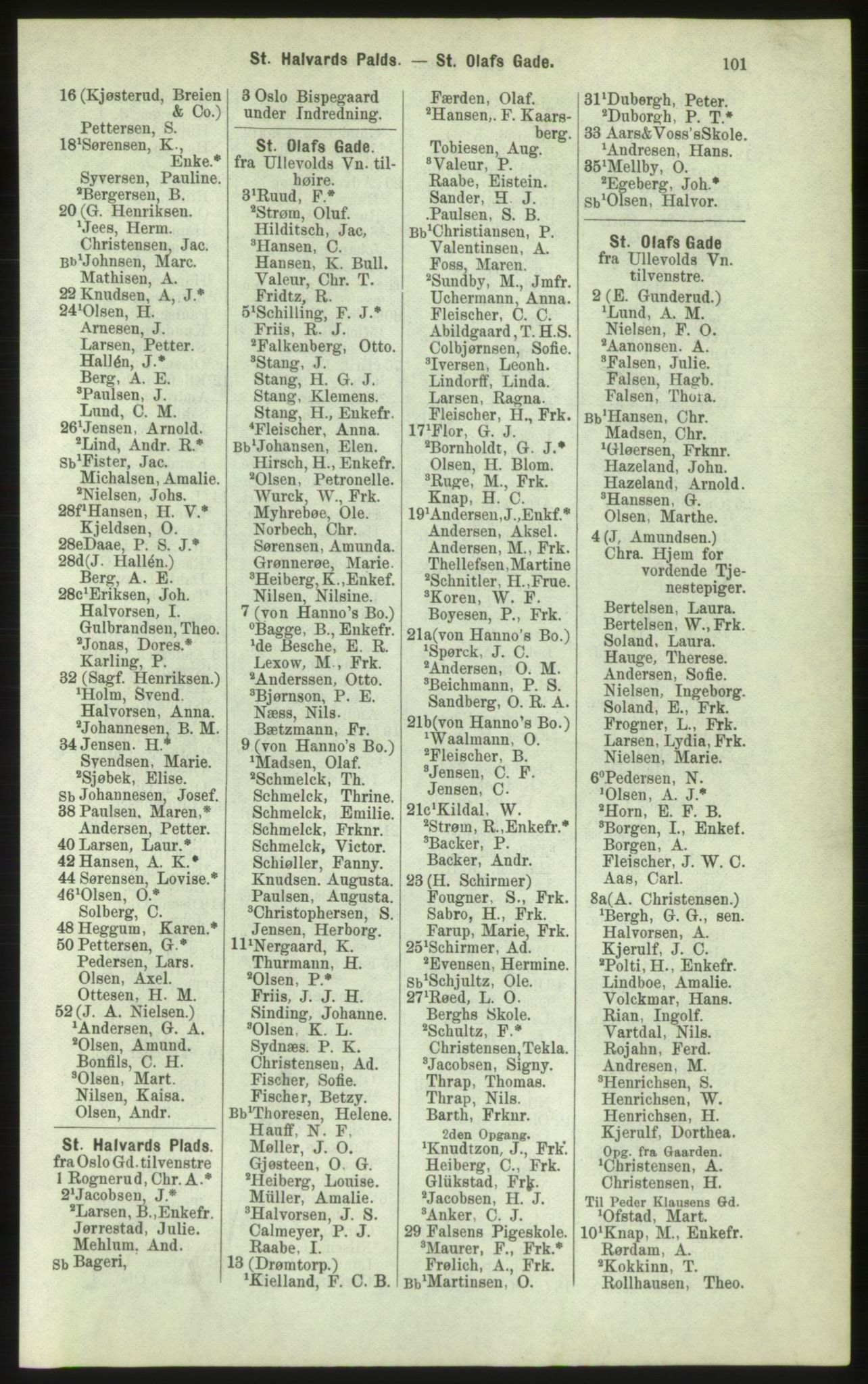 Kristiania/Oslo adressebok, PUBL/-, 1884, p. 101