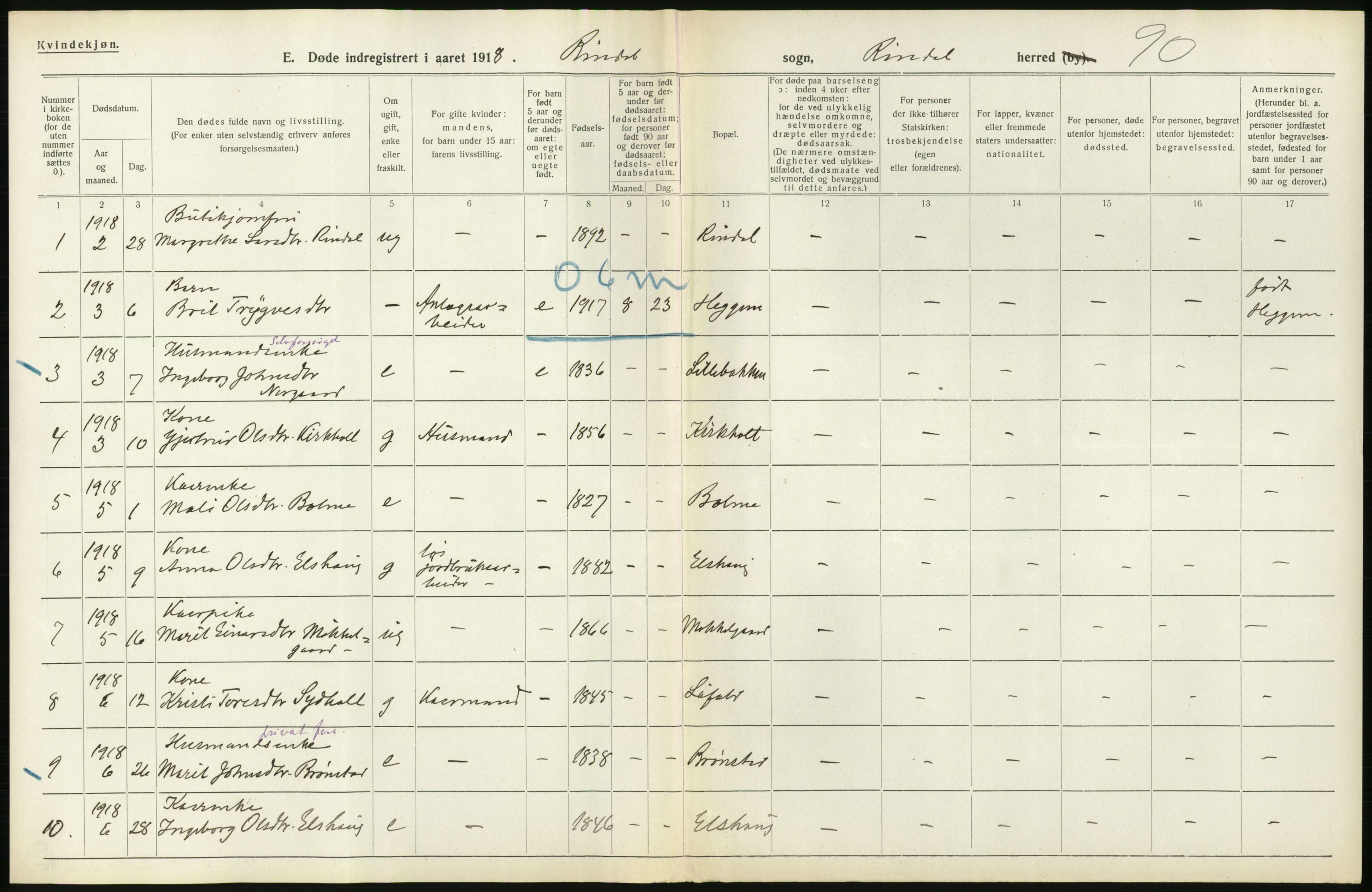 Statistisk sentralbyrå, Sosiodemografiske emner, Befolkning, AV/RA-S-2228/D/Df/Dfb/Dfbh/L0045: Møre fylke: Døde. Bygder og byer., 1918, p. 258