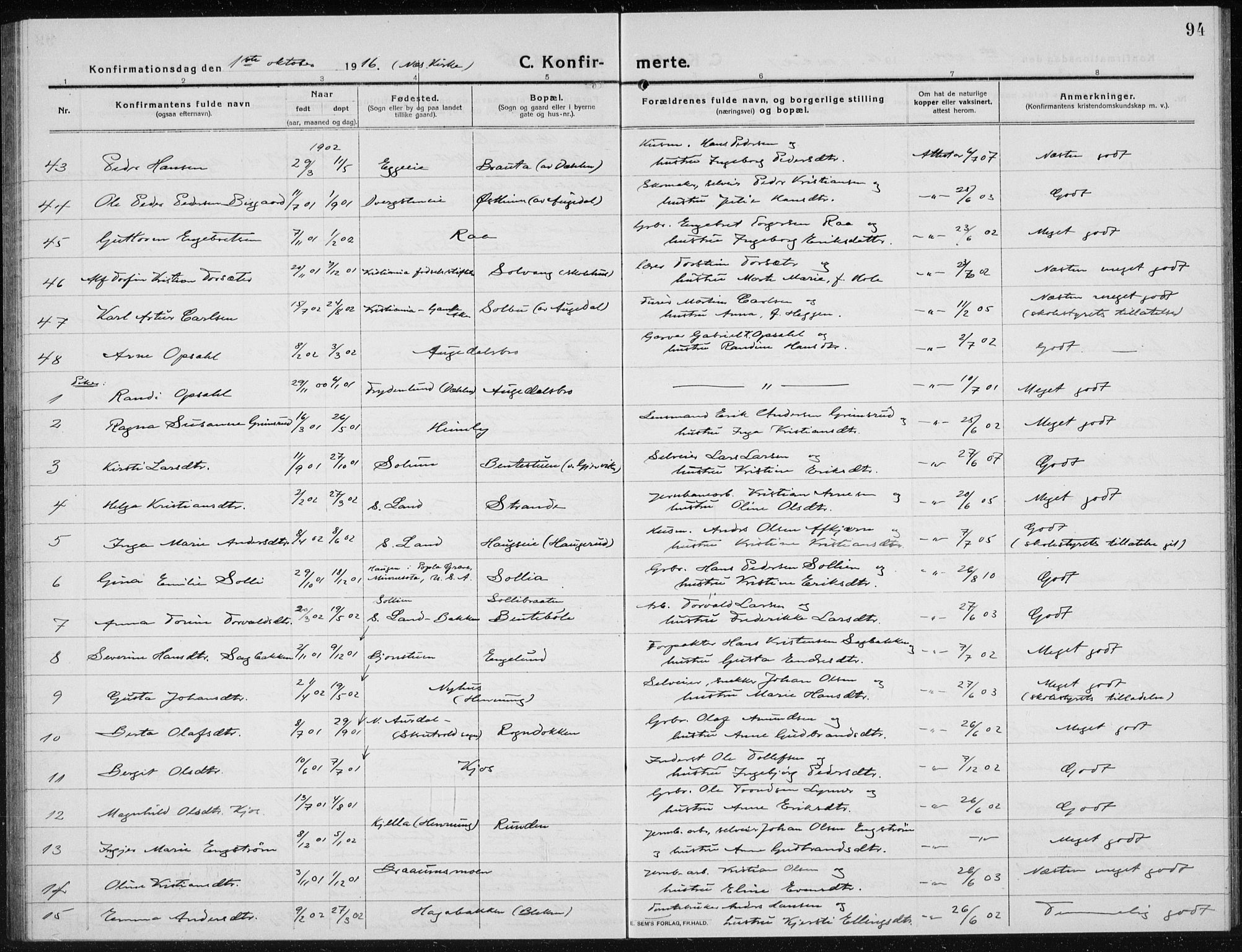 Brandbu prestekontor, AV/SAH-PREST-114/H/Ha/Hab/L0001: Parish register (copy) no. 1, 1914-1937, p. 94