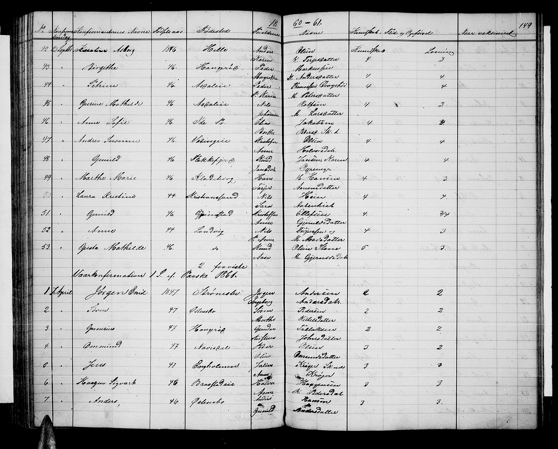 Øyestad sokneprestkontor, SAK/1111-0049/F/Fb/L0007: Parish register (copy) no. B 7, 1854-1872, p. 149