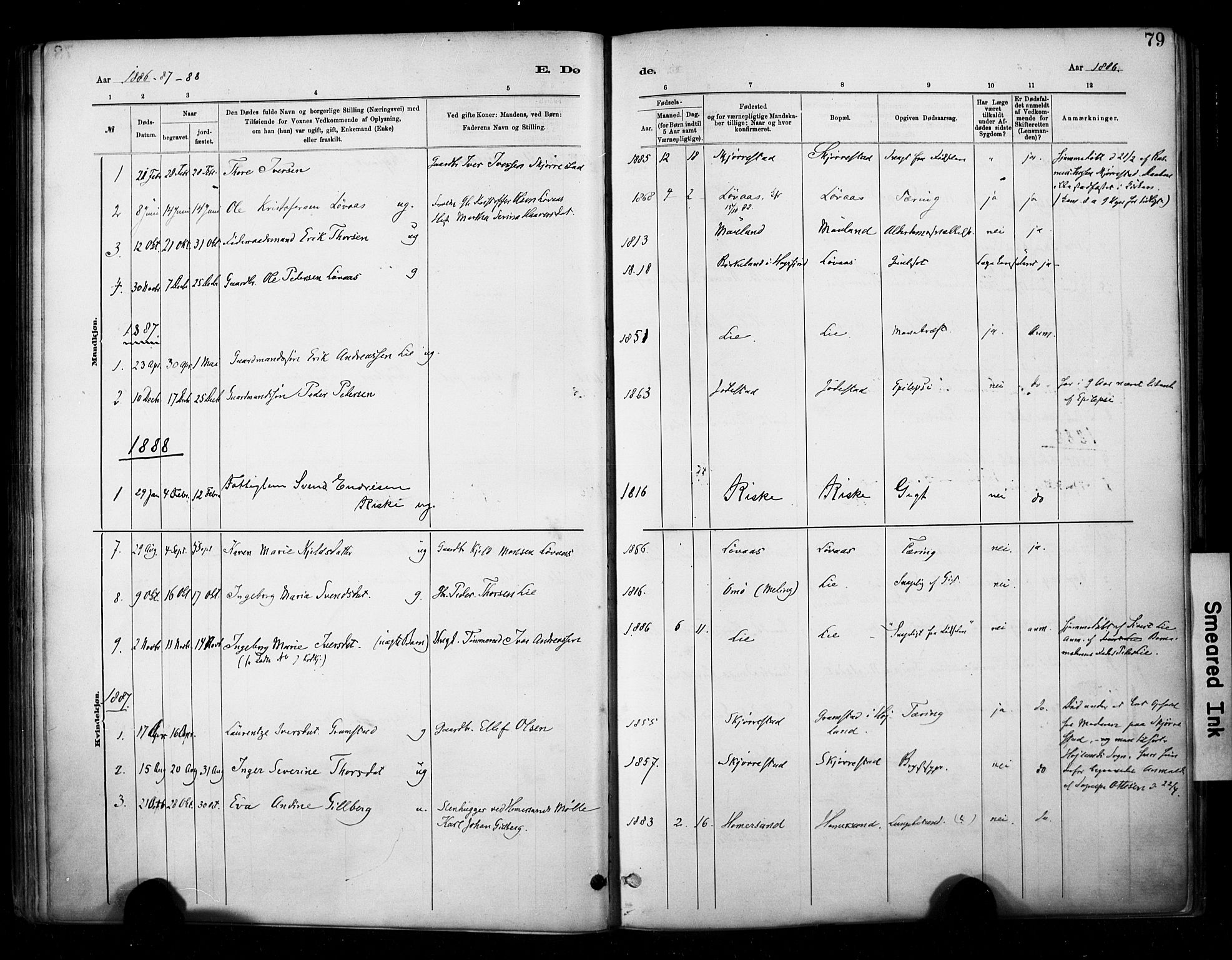 Hetland sokneprestkontor, SAST/A-101826/30/30BA/L0010: Parish register (official) no. A 10, 1882-1925, p. 79