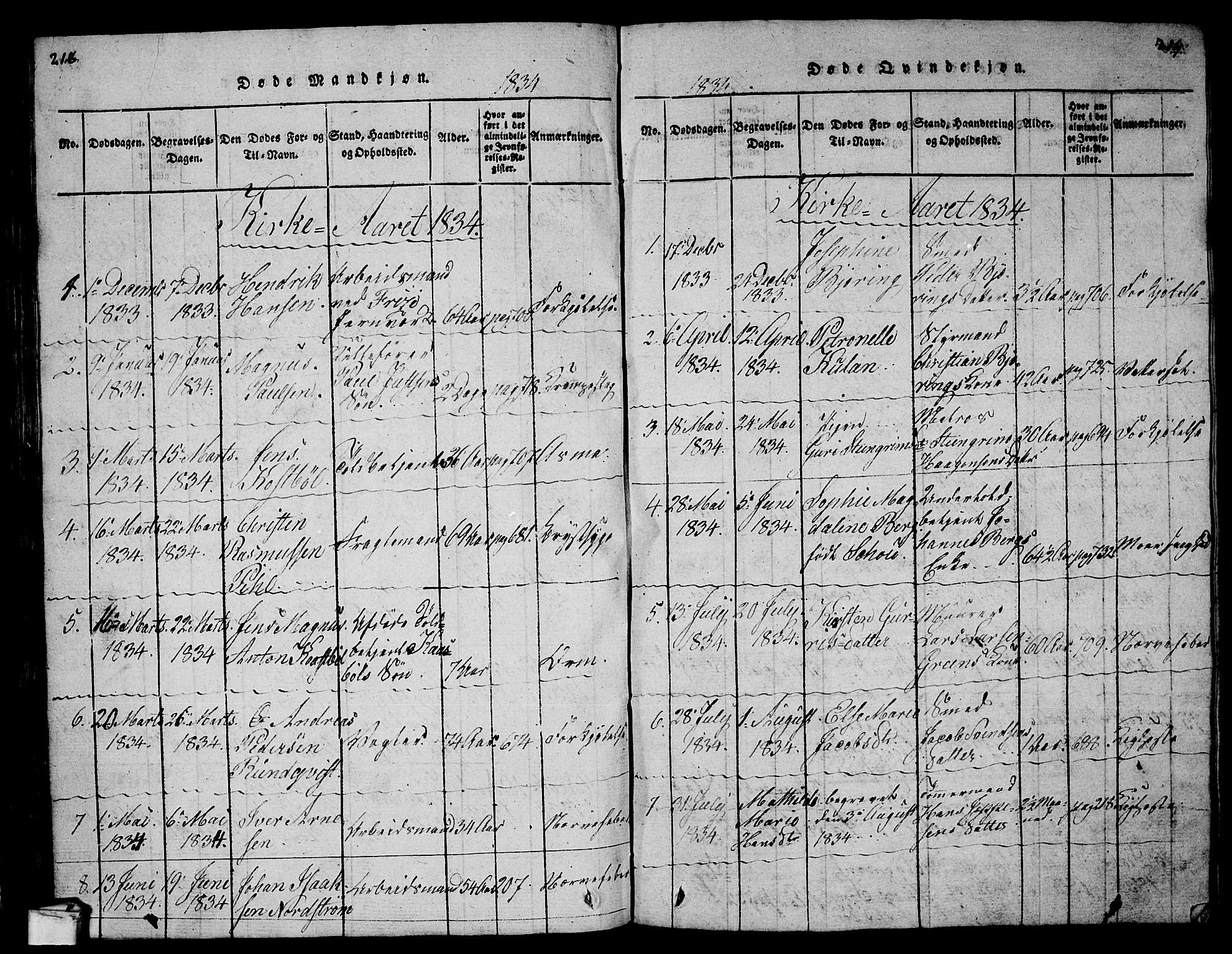 Larvik kirkebøker, AV/SAKO-A-352/G/Gb/L0001: Parish register (copy) no. II 1, 1818-1843, p. 218-219